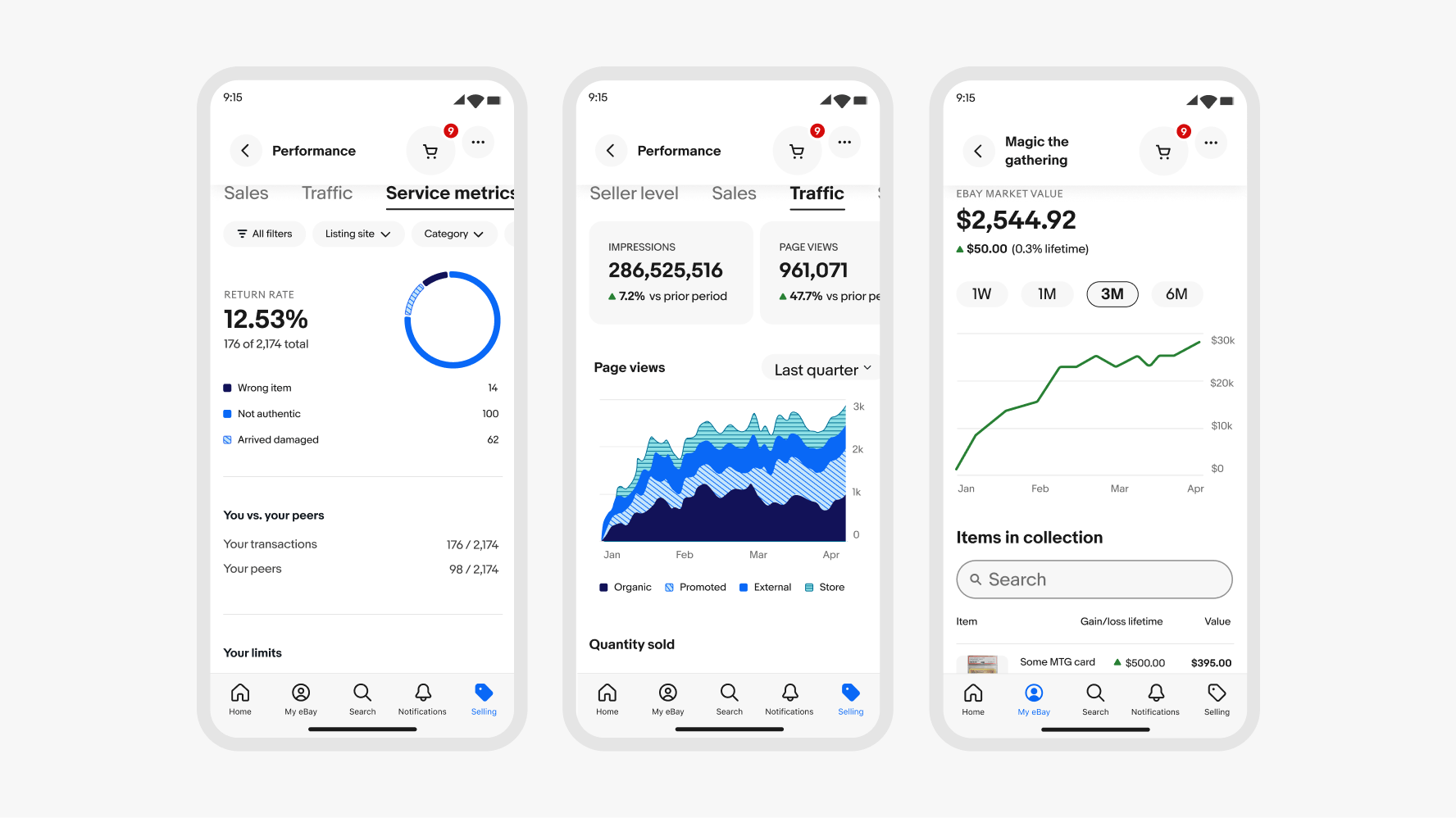 Three mobile screens. The first has a donut chart. The second has metrics tiles and a stacked area chart. The third has a top metric and a line graph.