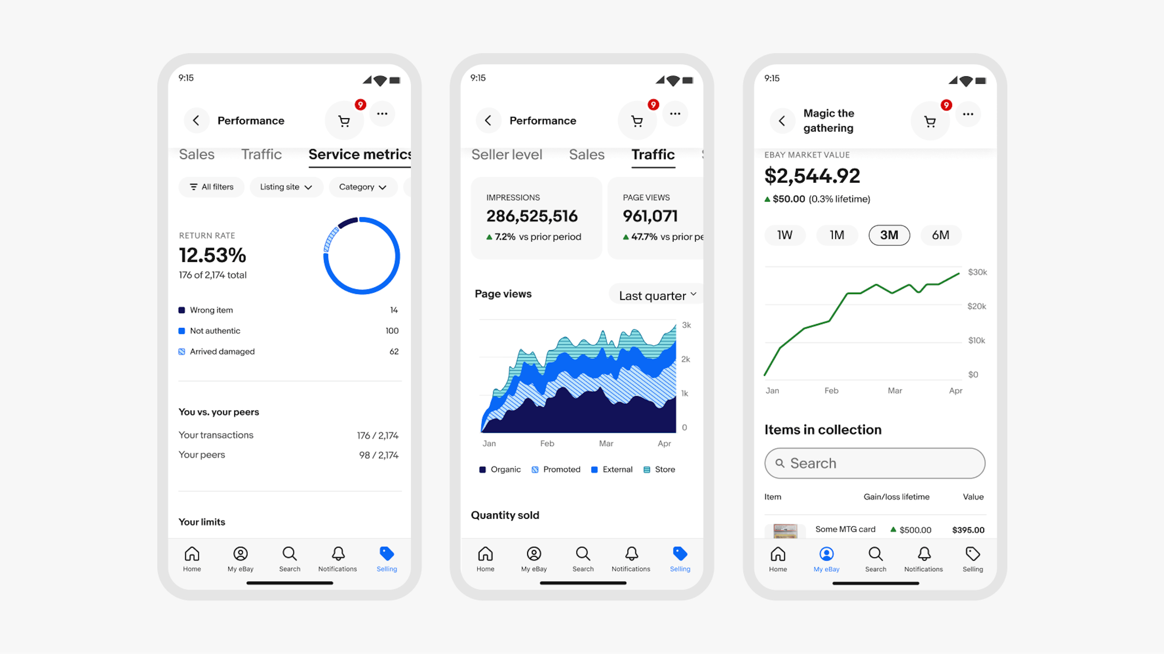 Three mobile screens. The first has a donut chart. The second has metrics tiles and a stacked area chart. The third has a top metric and a line graph. 