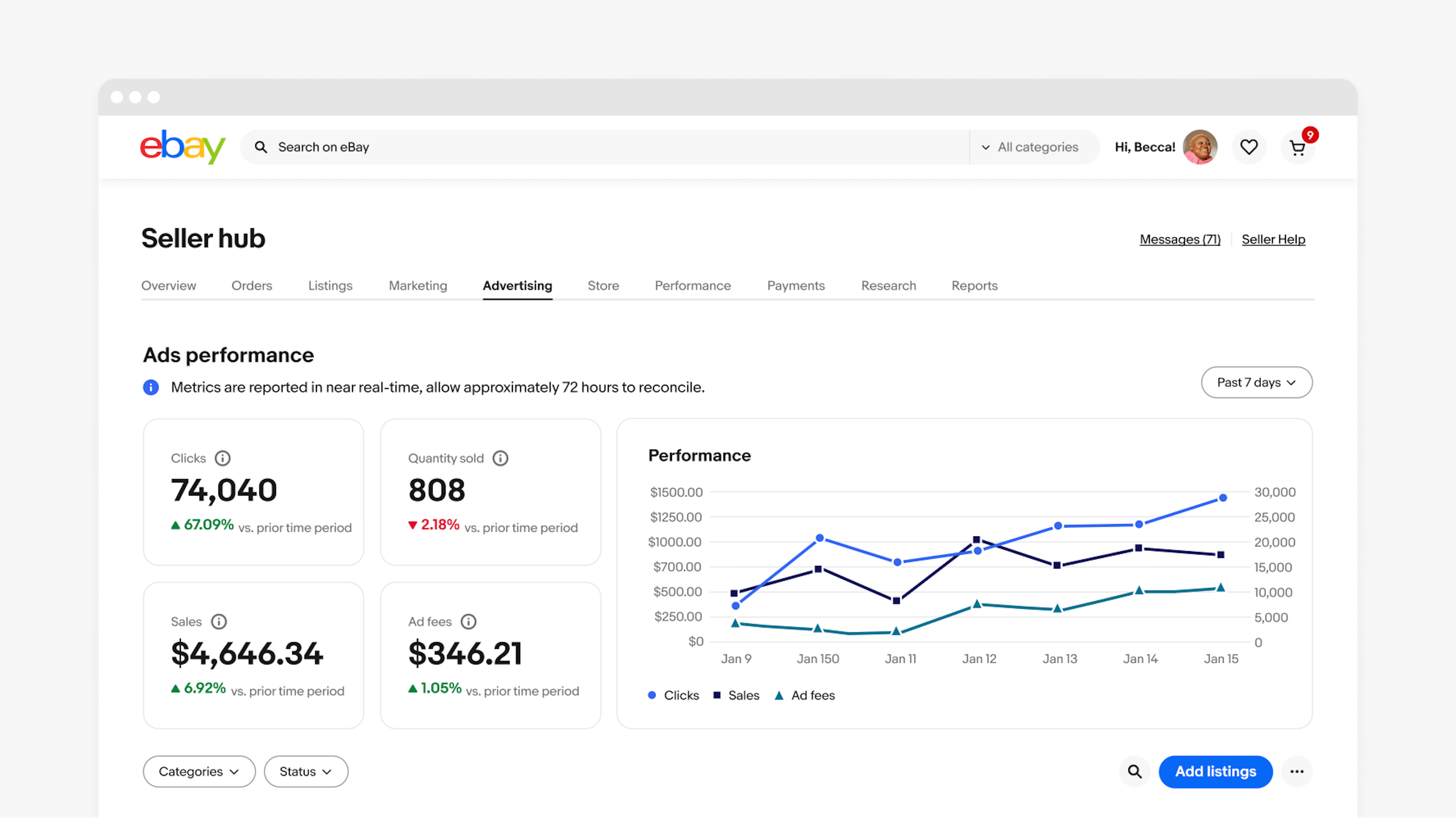 A large desktop screen with an information inline notice below a section title about Ads performance. It describes how metrics are reported and only contains a single line of body text.