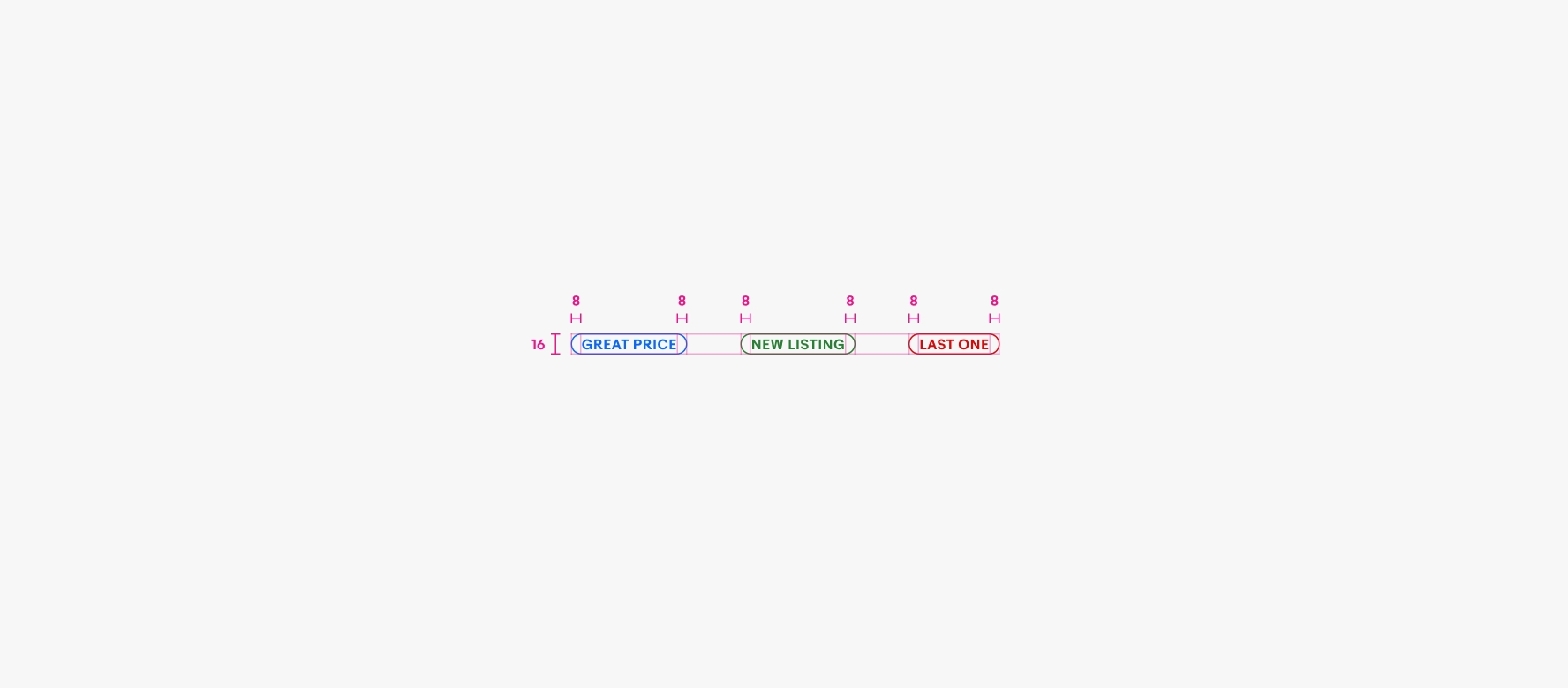 Spec for a signal pill. The height is 16px with 8px of padding on the left and right of the title.