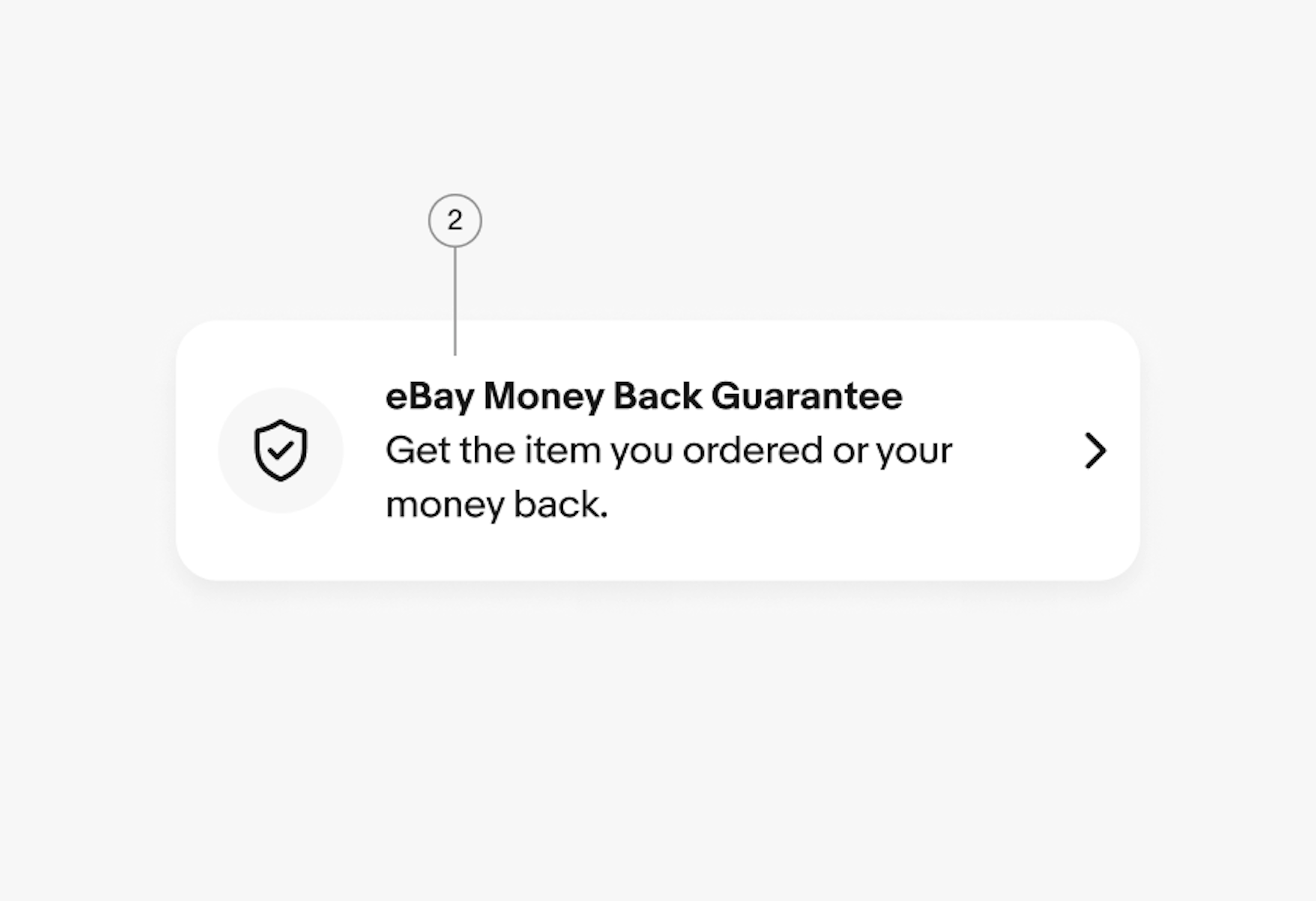 The title “eBay Money Back Guarantee” highlighted with the number 2. 