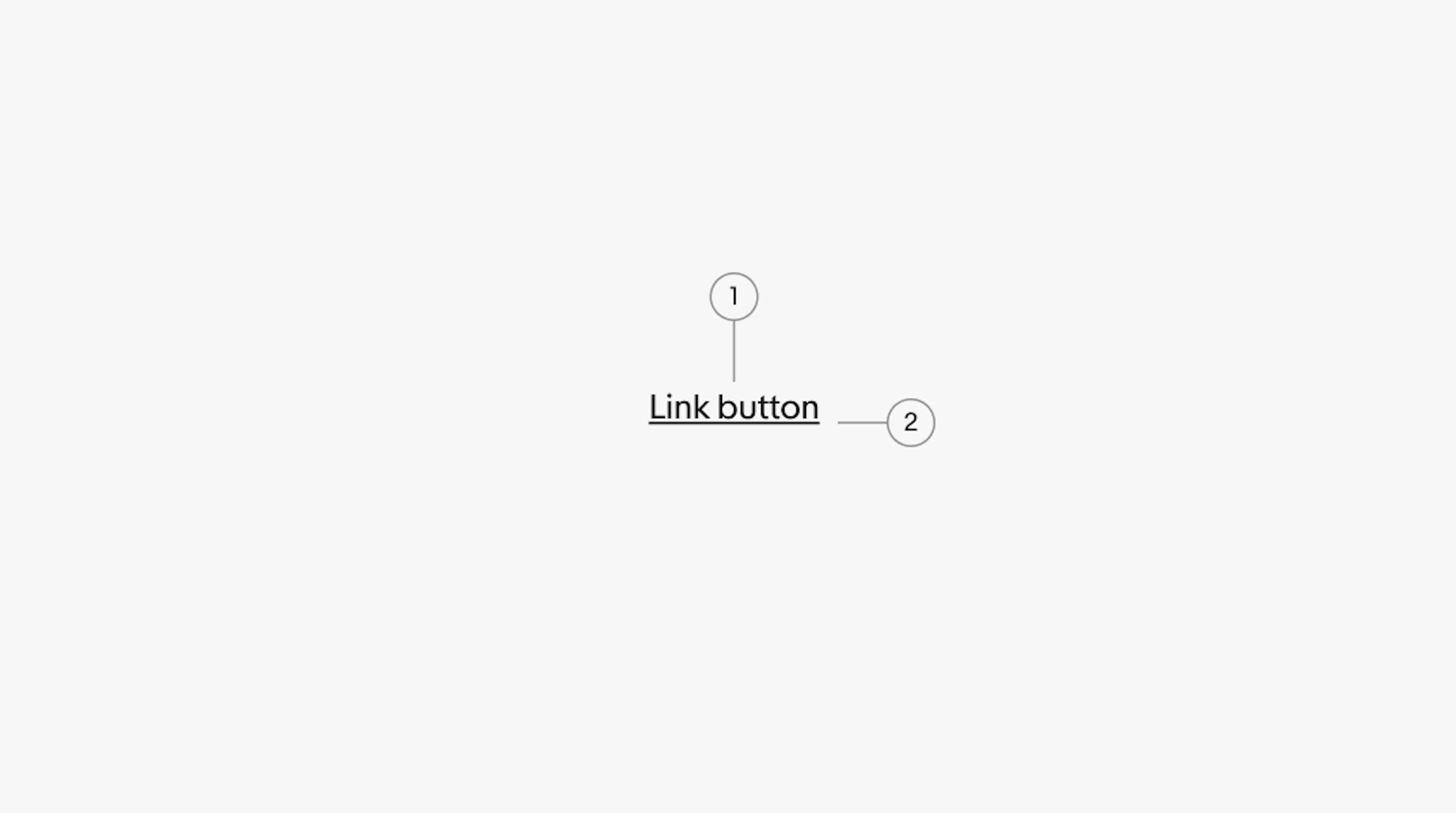 A link button’s anatomy. Number 1 is pointing to the title. Number 2 is pointing to the underline.