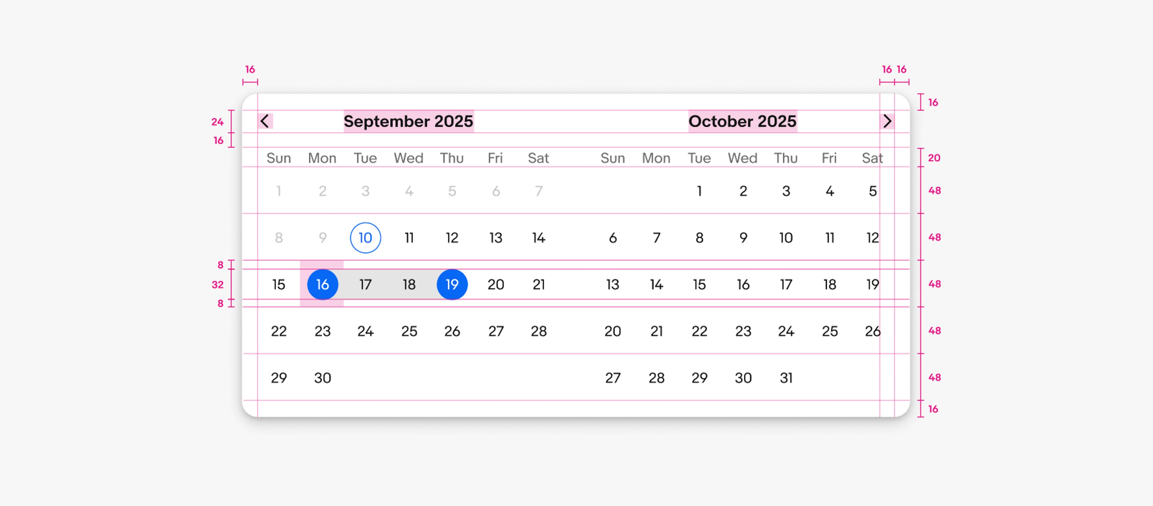 Specs for a double date picker. The specs are the same as the default date picker, but there are two months next to each other.