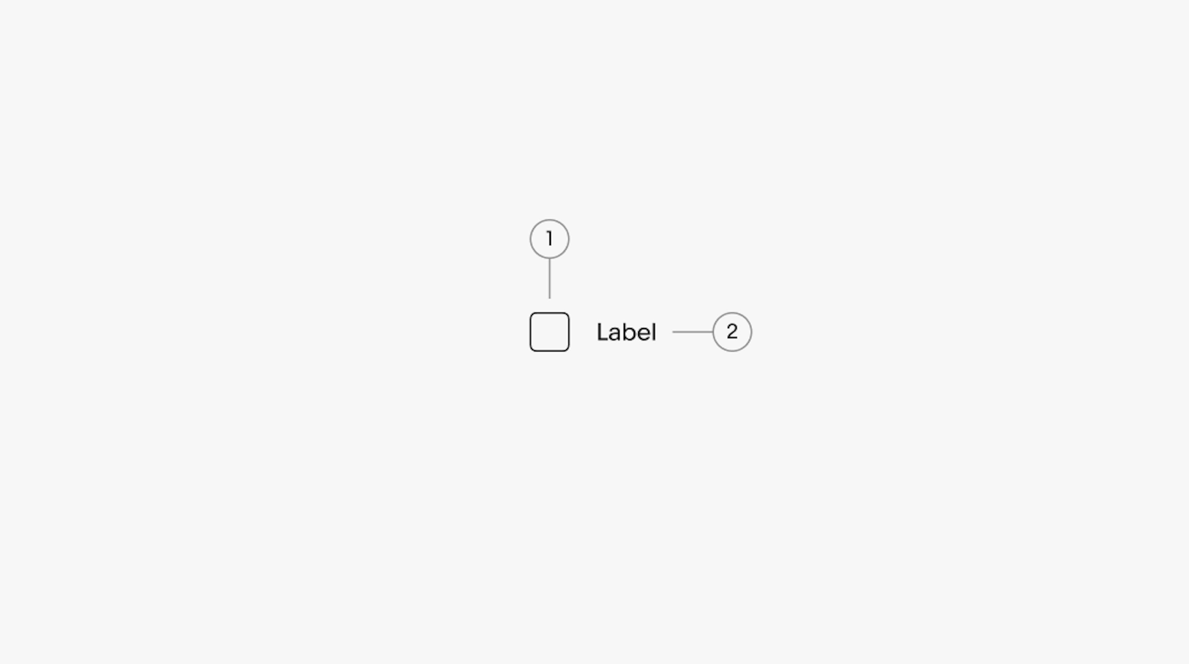 Checkbox diagram with 2 elements numbered: 1. Checkbox, 2. Label.