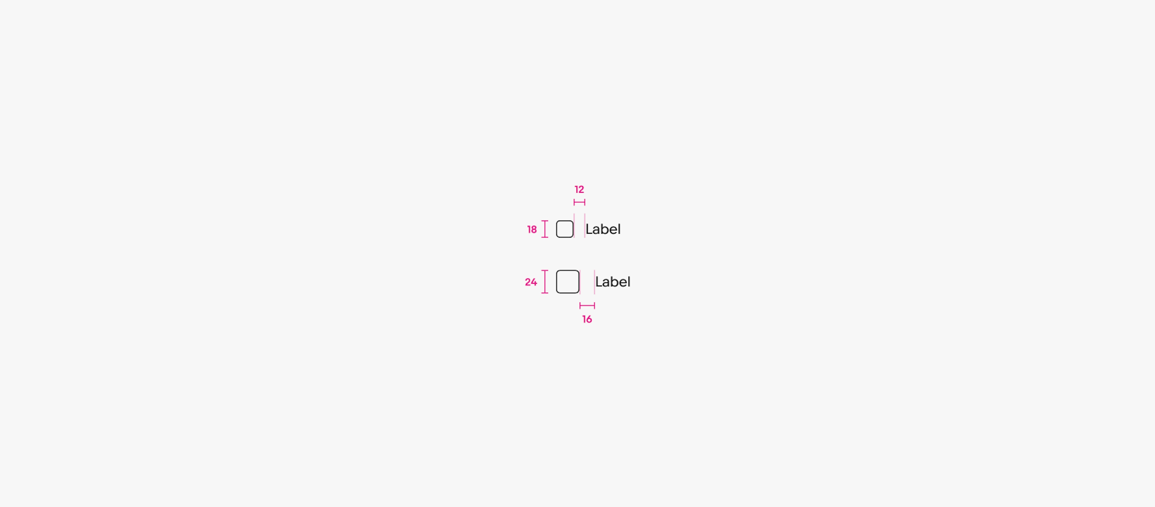 A small and large checkbox is displayed with detailed specs showing dimension indicators in pink. The small checkbox size is 18px, and the space between the small checkbox and the label is 12px. The large checkbox size is 24px, and the space between the large checkbox and label is 16px.