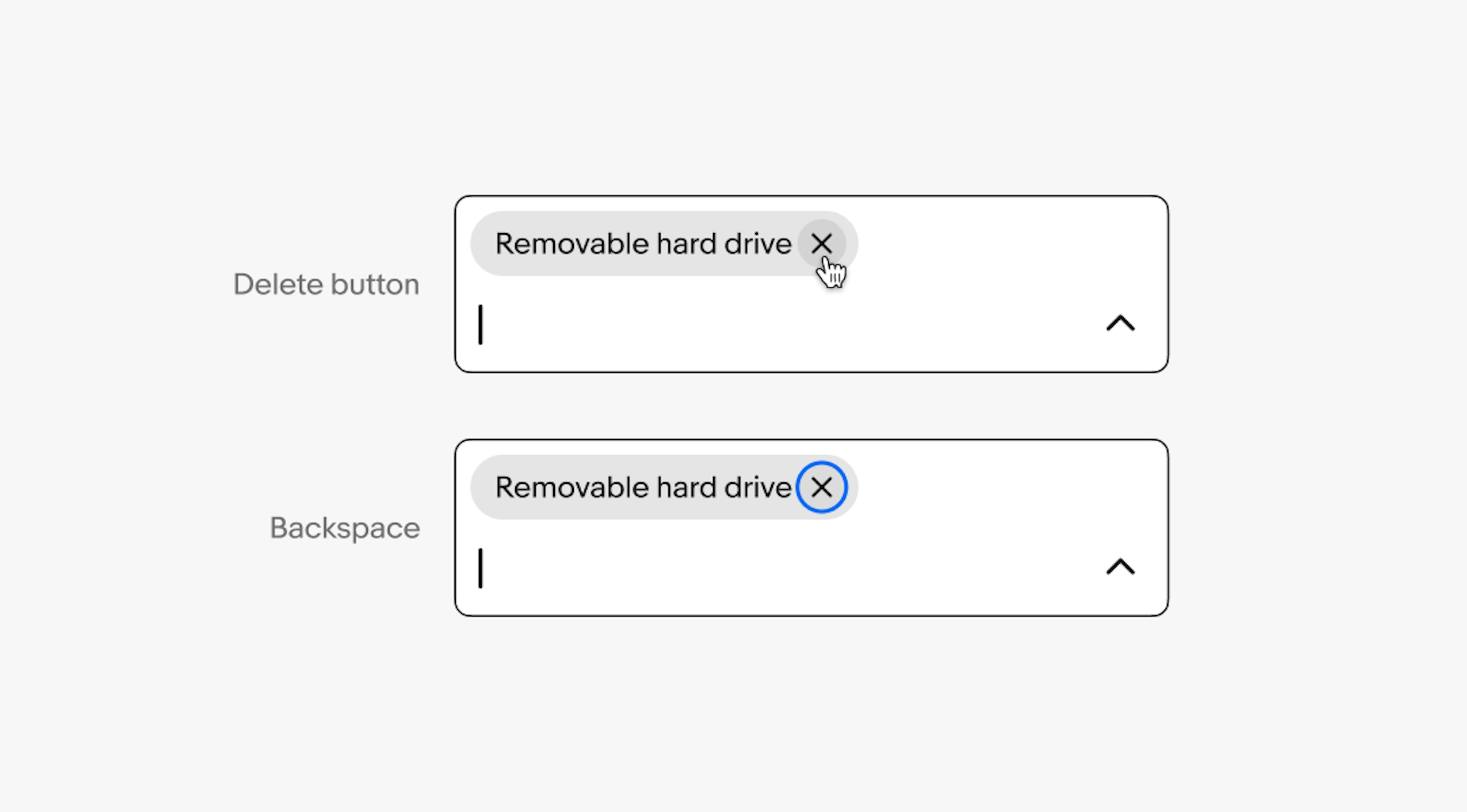 The tap target on a delete button of a chip is emphasized, as well as a backspace function to also remove a chip.