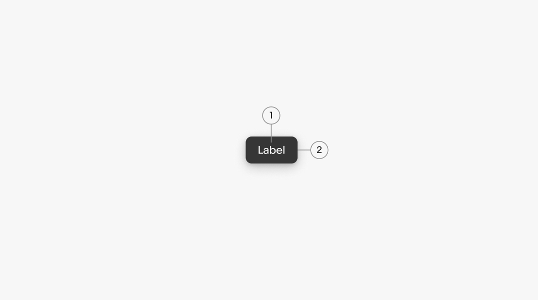 A tourtip diagram with 2 elements numbered: 1. Label, 2. Container.