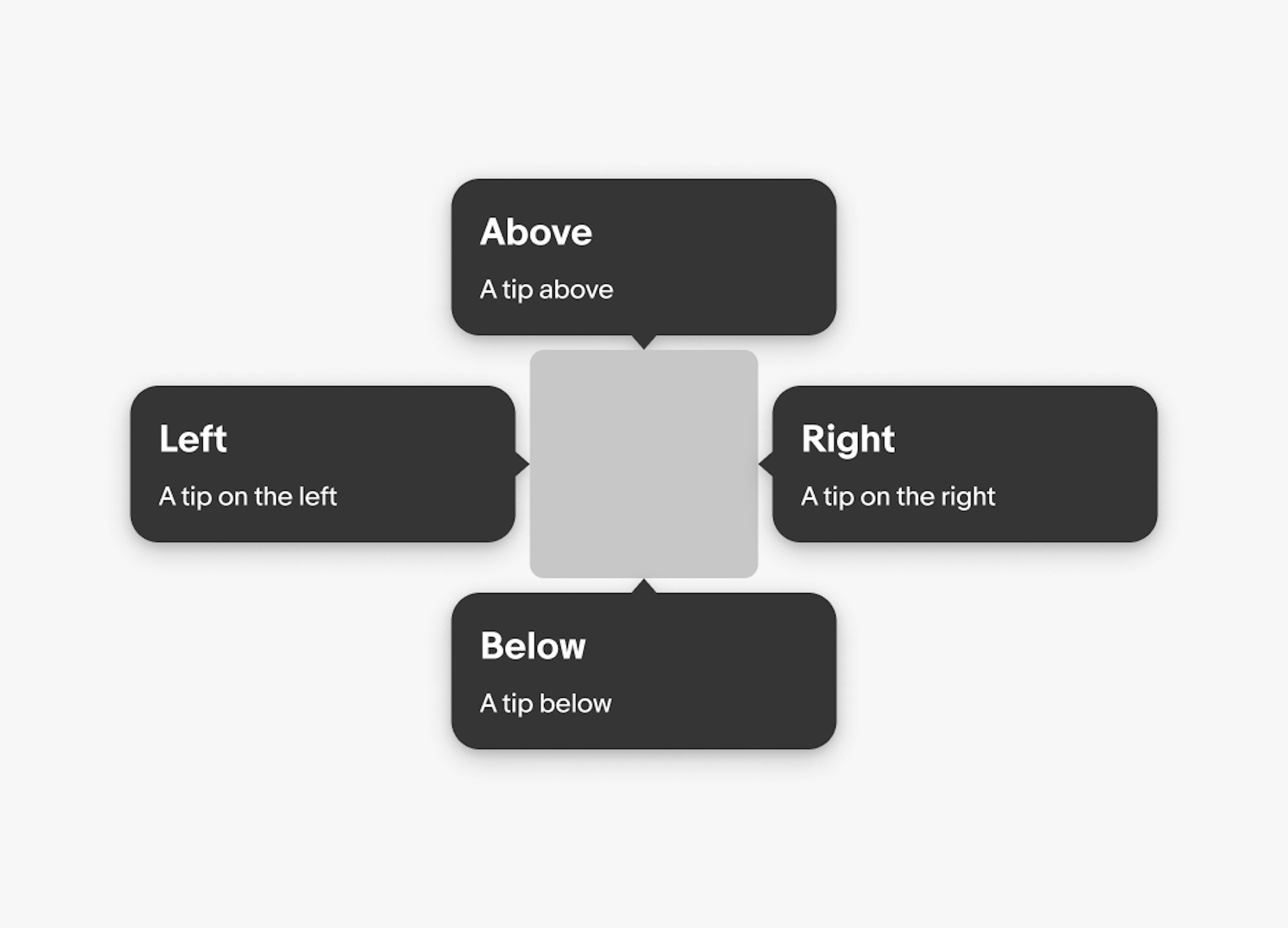 A box with 4 tourtips: one above the box, one below, one to the left, and one to the right.