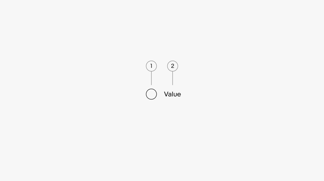 Radio button diagram with 2 elements numbered: 1. Radio input, 2. Label.