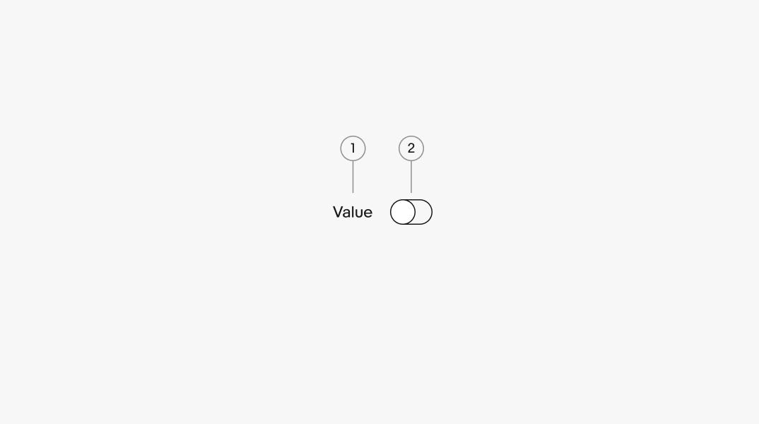 Switch diagram with 2 elements numbered: 1. Label, 2. Switch.