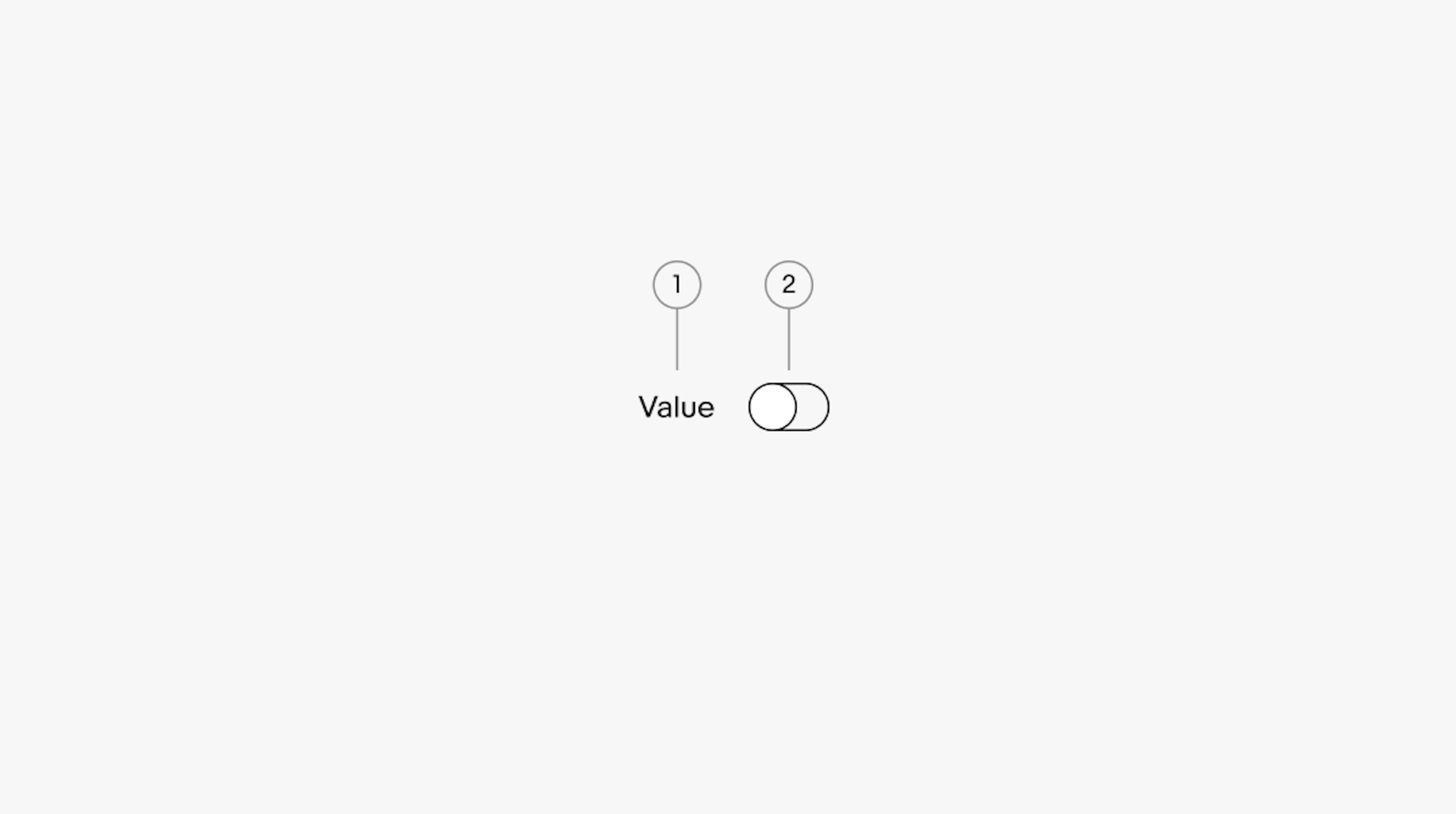 Switch diagram with 2 elements numbered: 1. Label, 2. Switch.