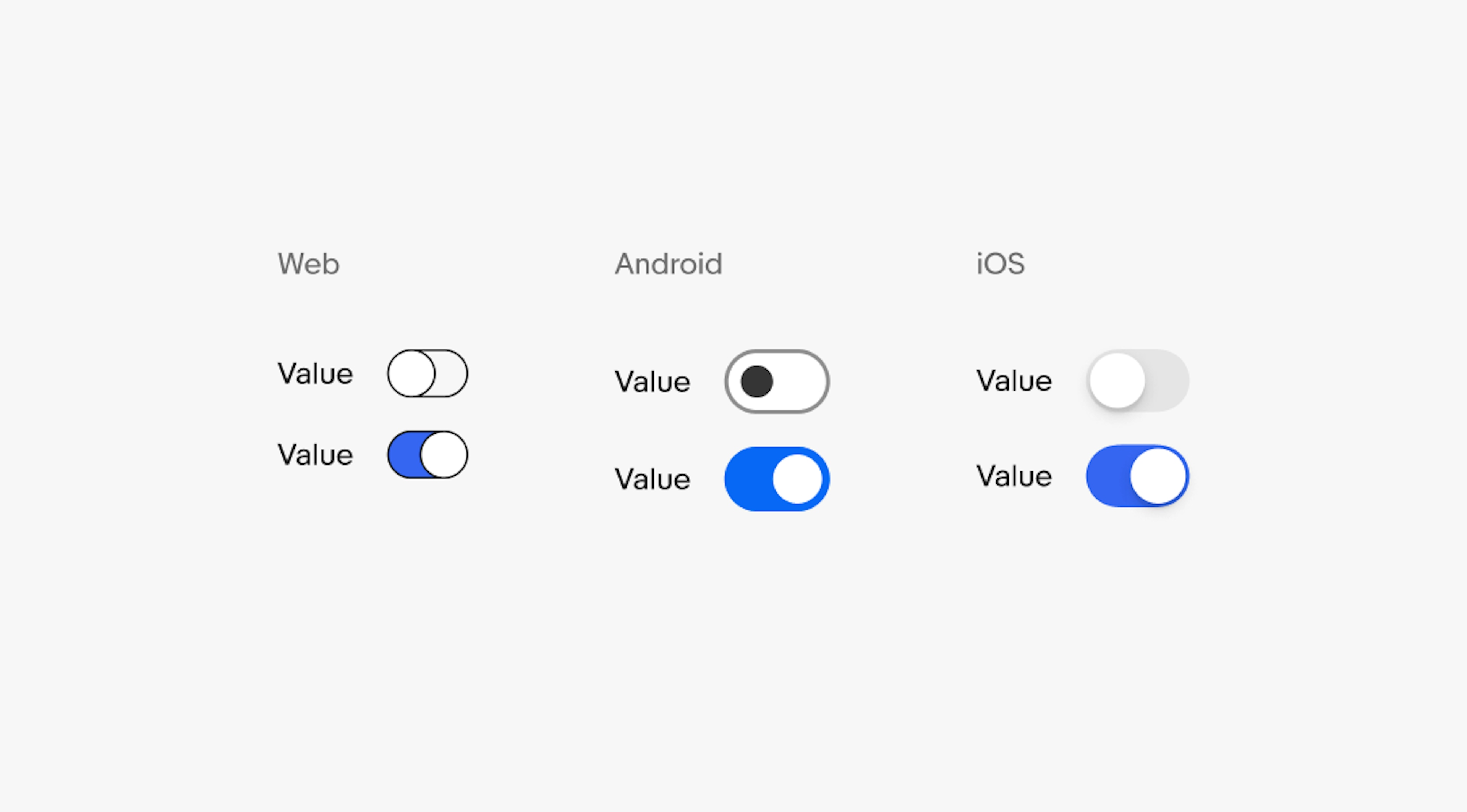 Web, Android, and iOS switches are shown with examples of their selected and unselected states.