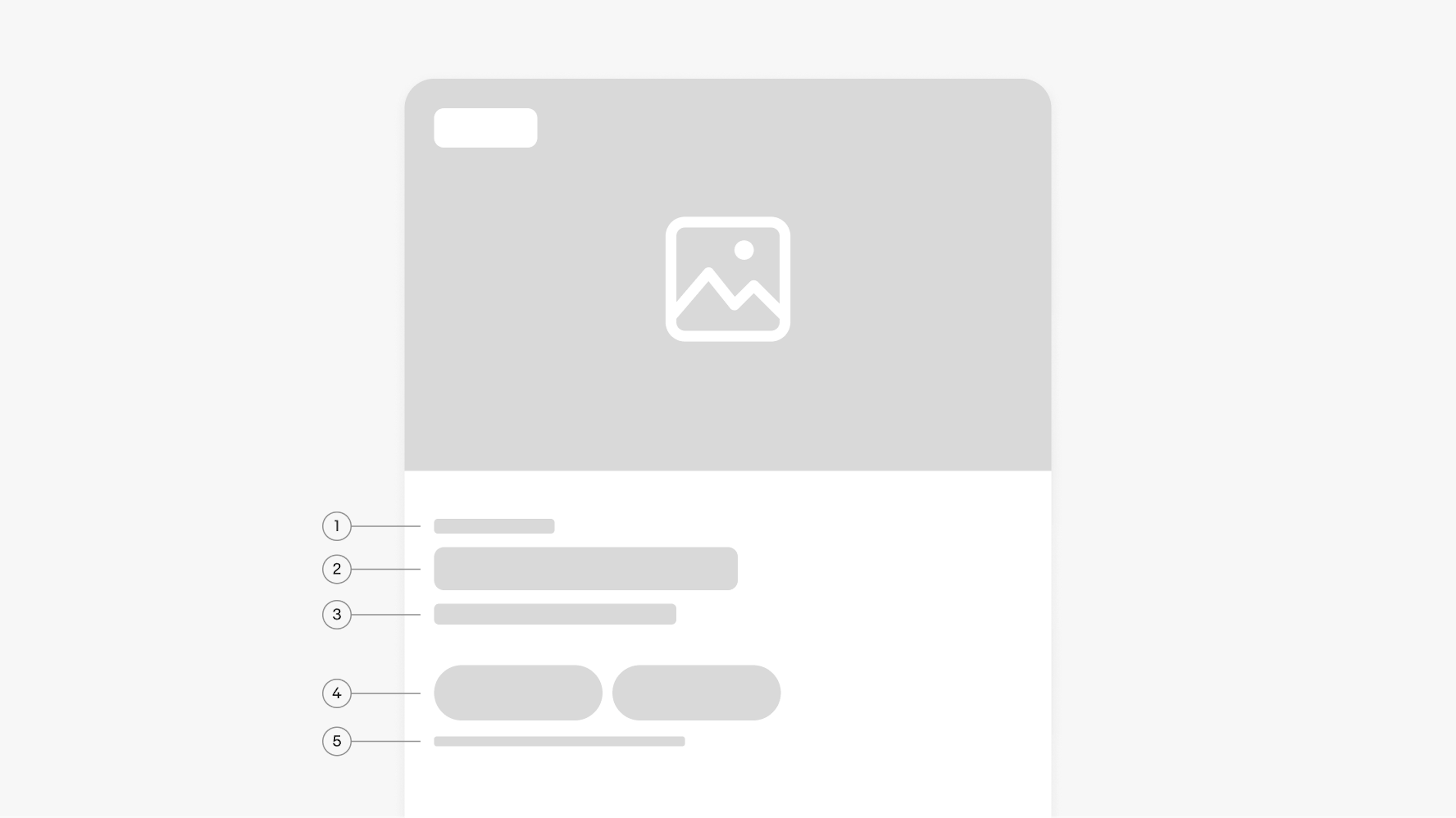 Graphic of a module’s anatomy. In this particular module, Number 1 points to overline, 2 to headline, 3 to subcopy, 4 to CTA, and 5 to disclaimer.