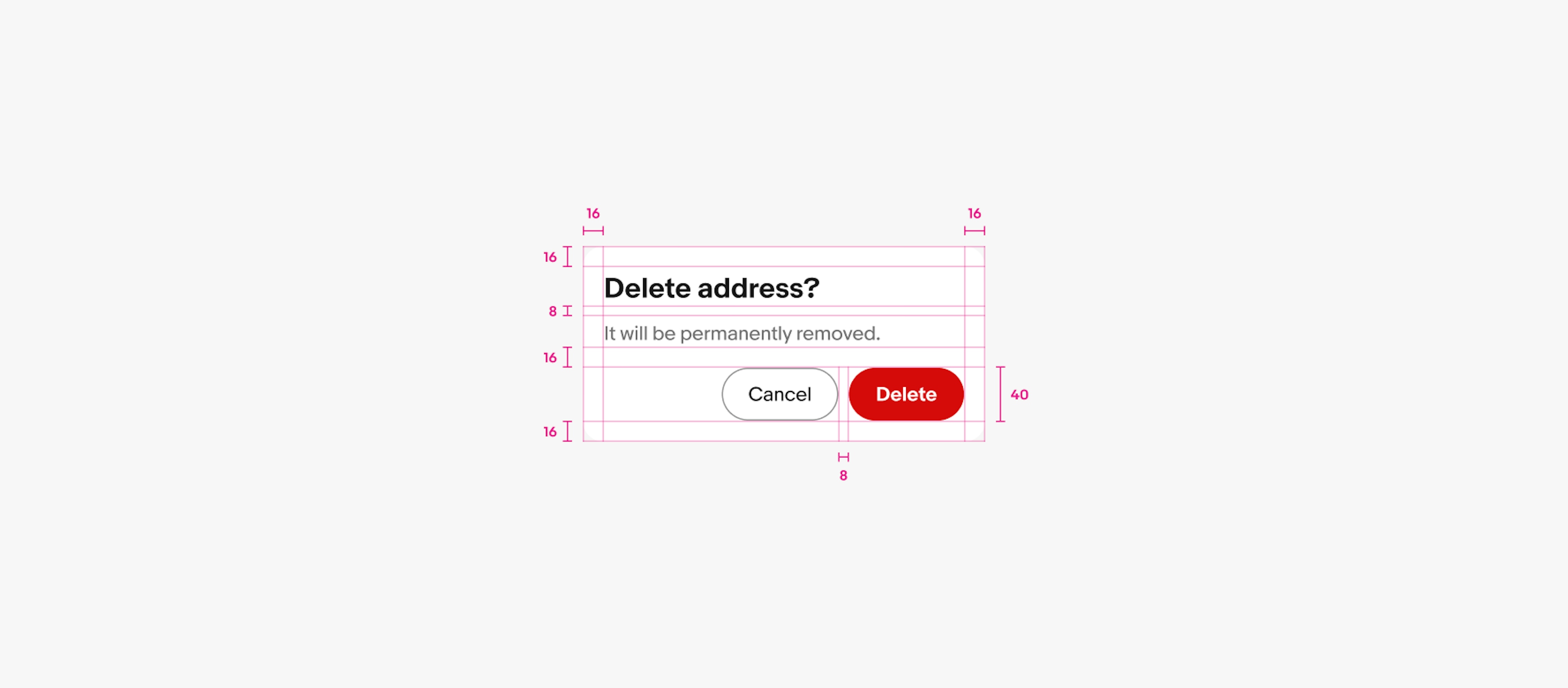 A spec for a confirm dialog container. The container has 16px of padding on all sides. 8px of padding is between the title and body copy. 16px of padding is between body copy and button group. 8px of padding is between the buttons.