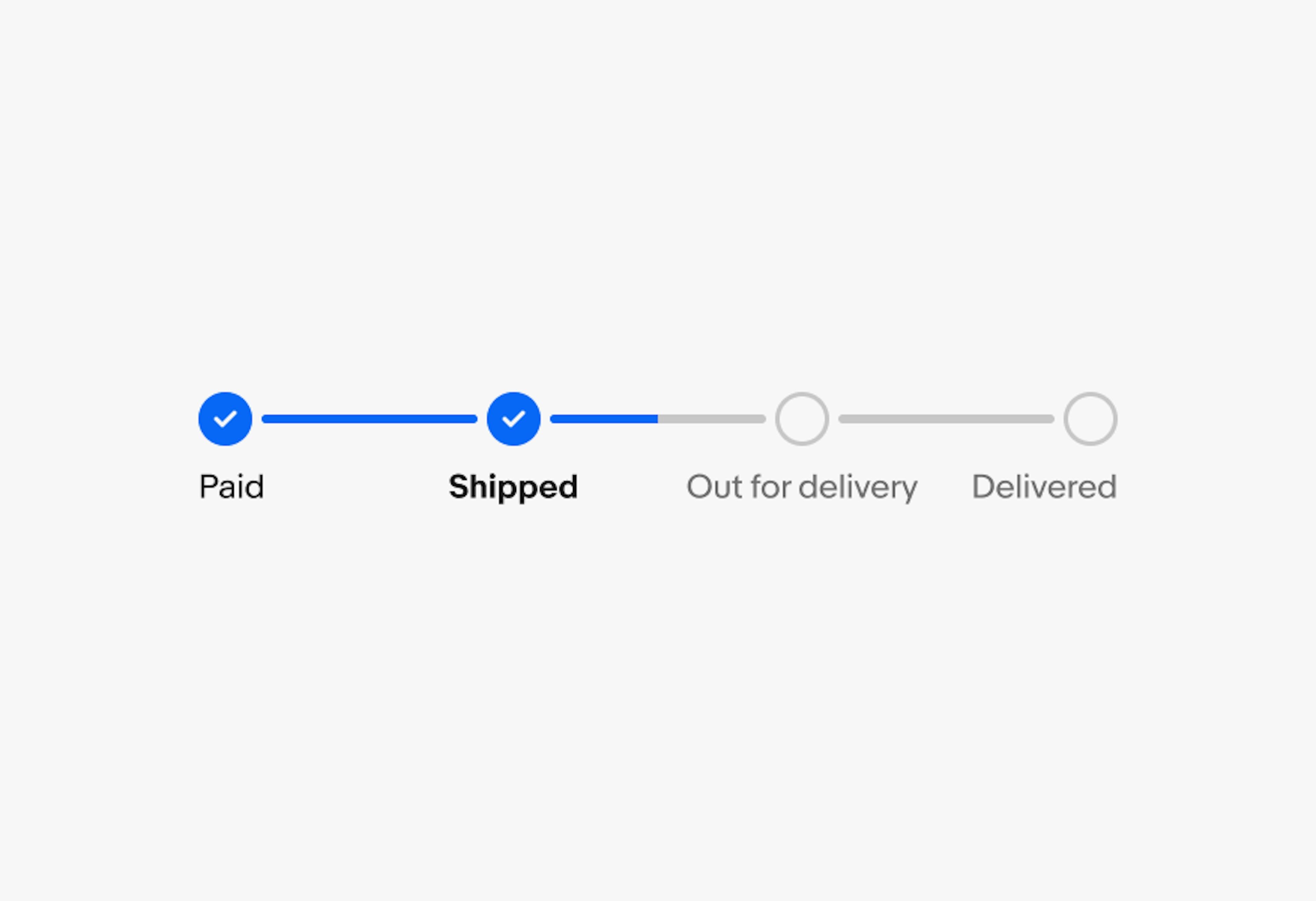 A horizontal progress stepper with four steps: Paid, Shipped, Out for delivery, and Delivered.