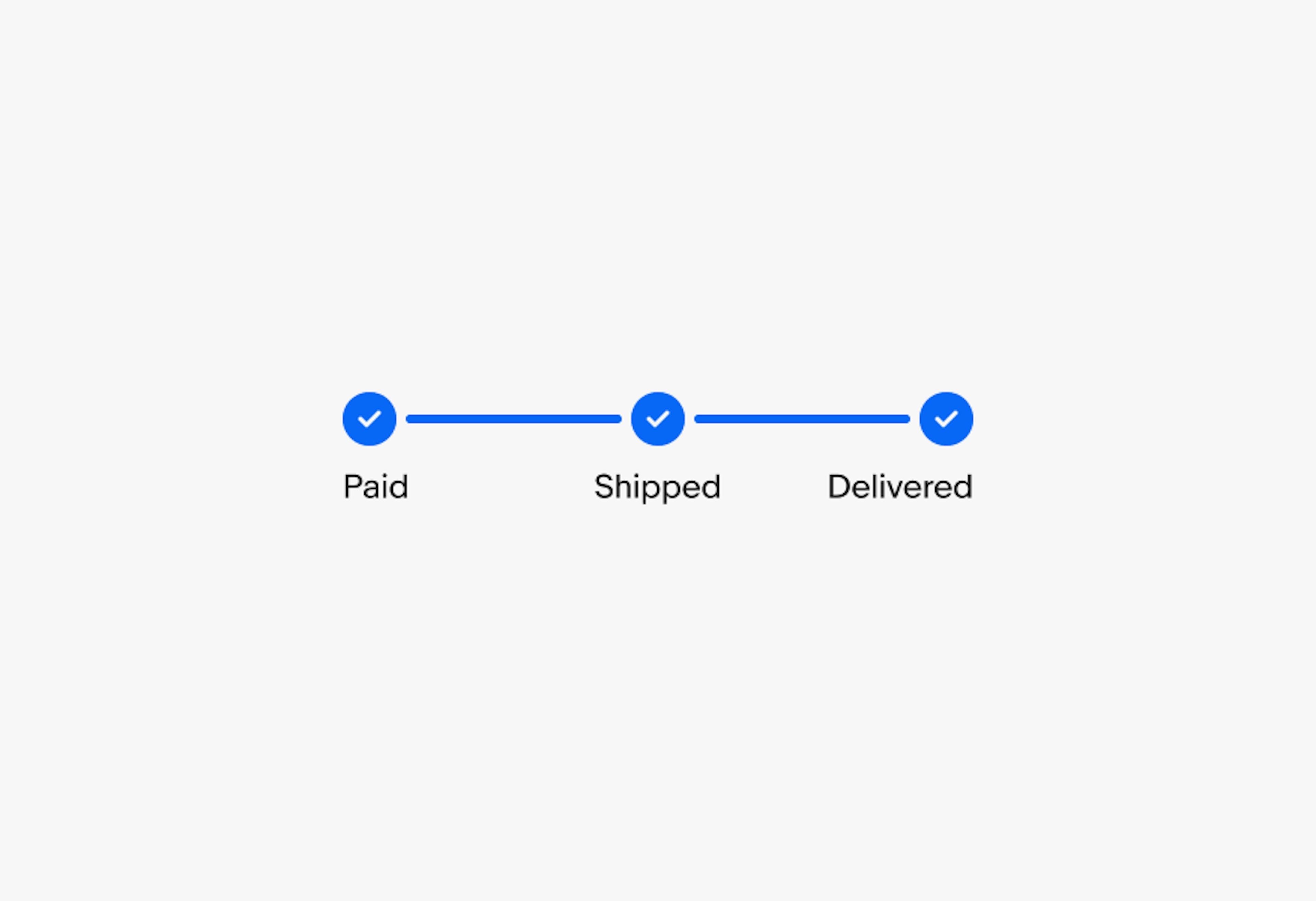 A horizontal progress stepper with three steps: Paid, Shipped, and Delivered.