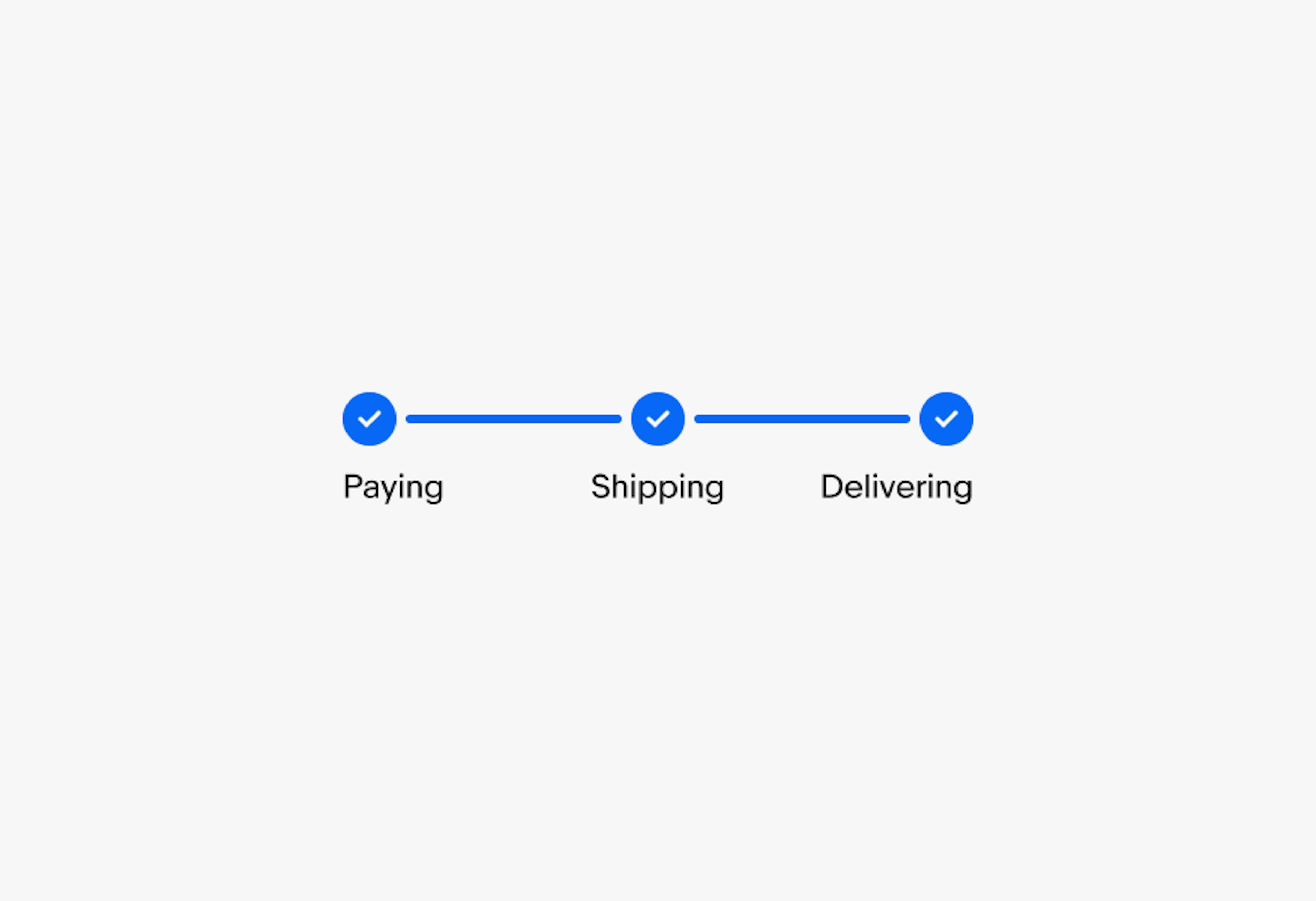 A horizontal progress stepper with three steps: Paid, Shipping, and Delivering.