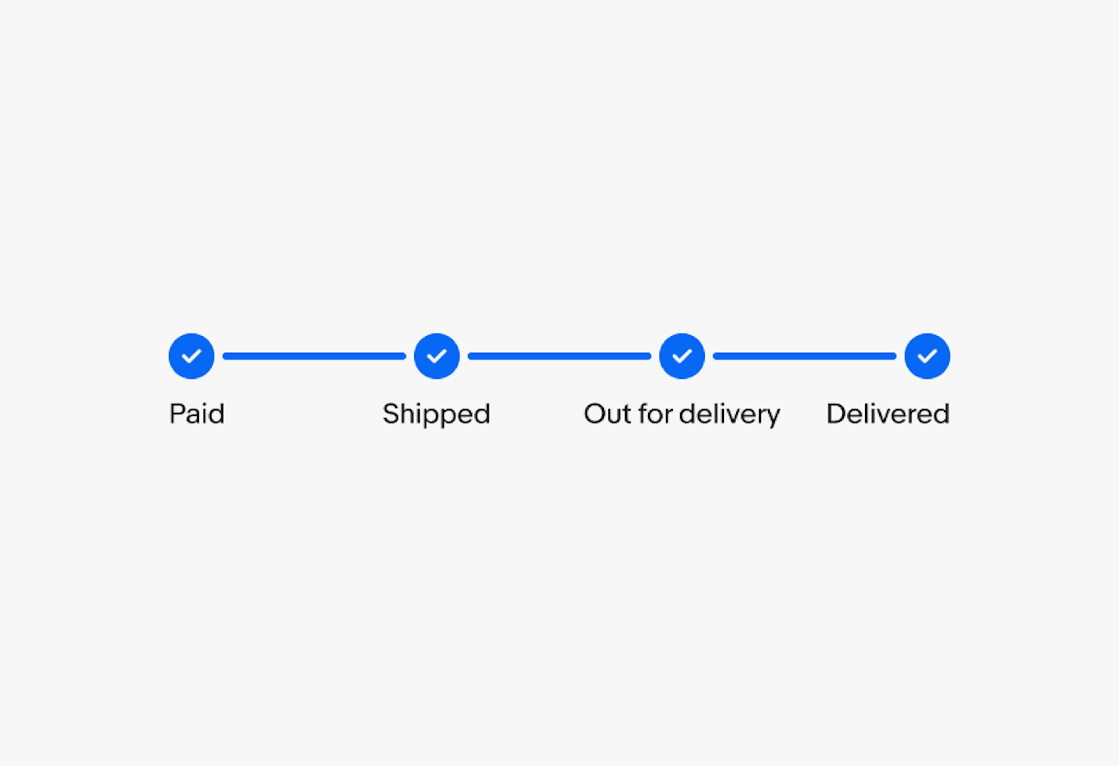 A horizontal progress stepper with four steps: Paid, Shipped, Out for delivery, and Delivered.