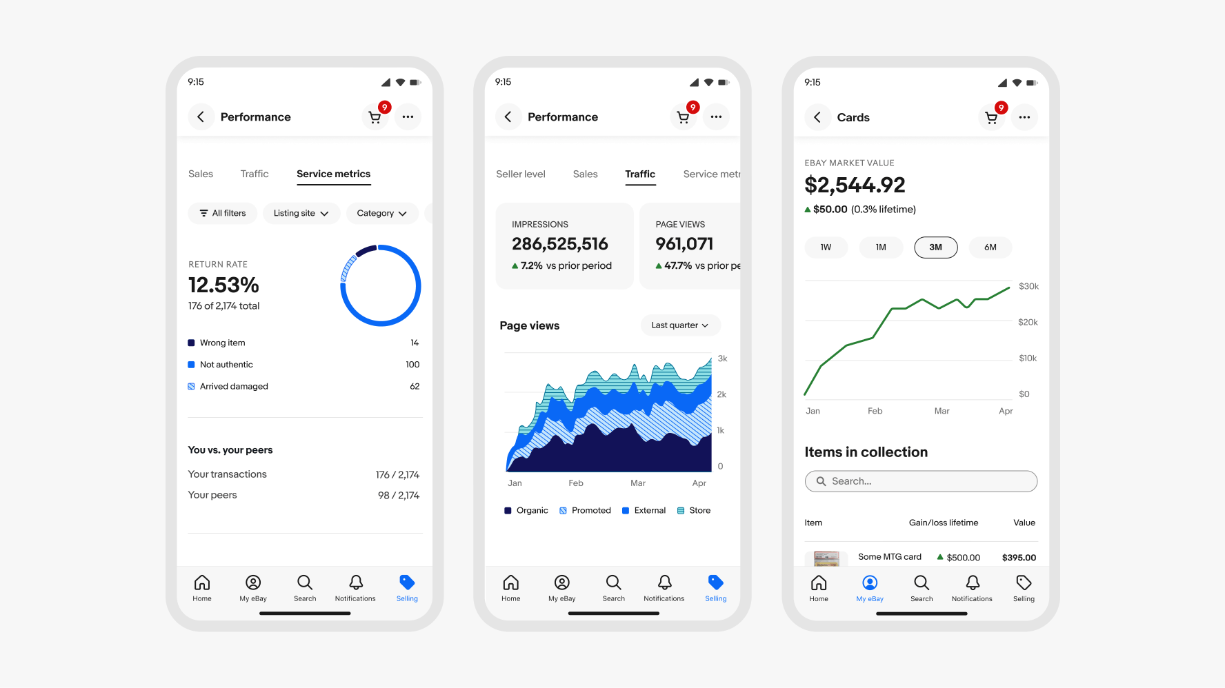 Three mobile screens. The first has a donut chart. The second has metrics tiles and a stacked area chart. The third has a top metric and a line graph.