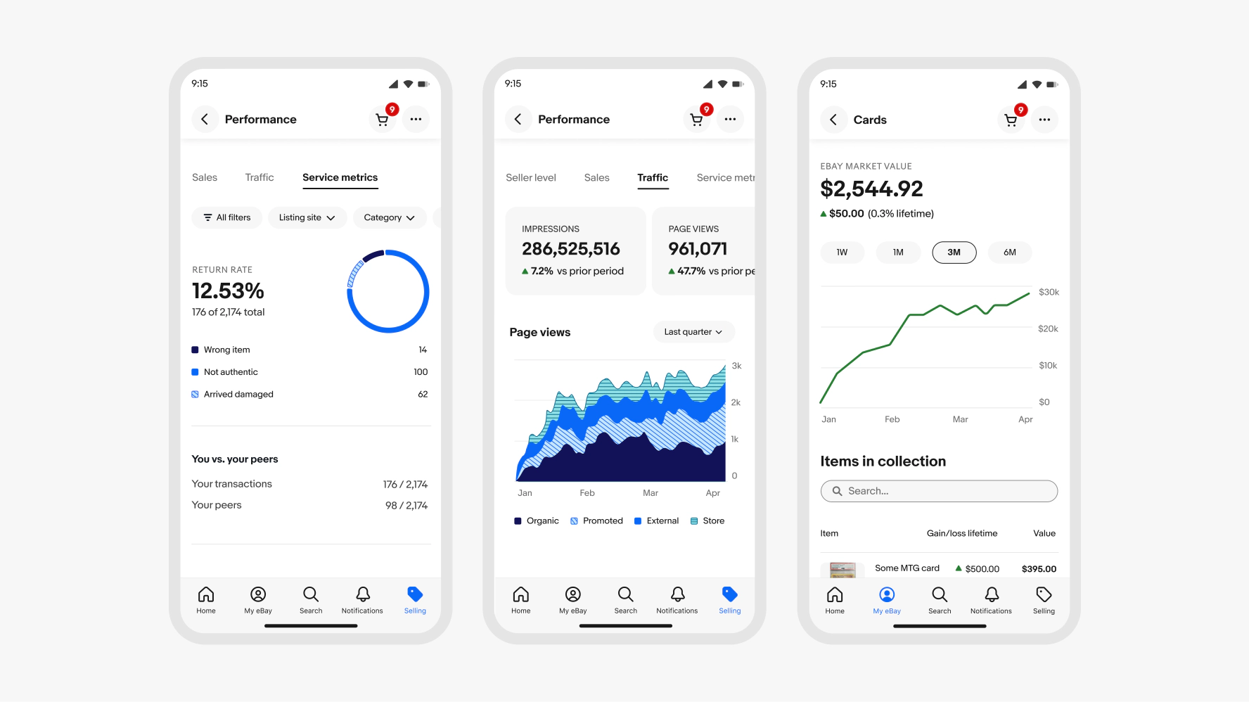 Three mobile screens. The first has a donut chart. The second has metrics tiles and a stacked area chart. The third has a top metric and a line graph.