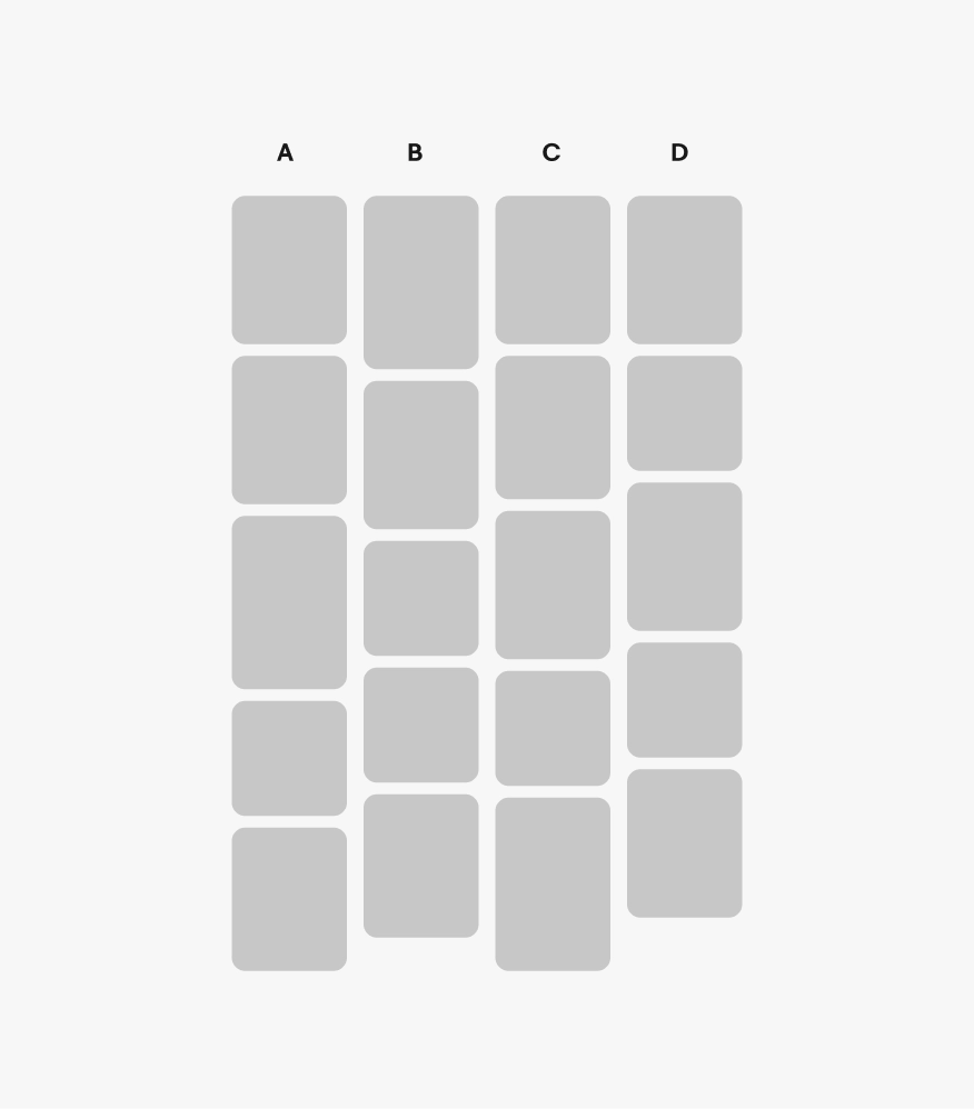 A graphic that shows off 4 columns of images titled “A”, “B”, “C”, and “D”. A has 5 images, B has 5 images, C has 5 images, and D has 5 images.
