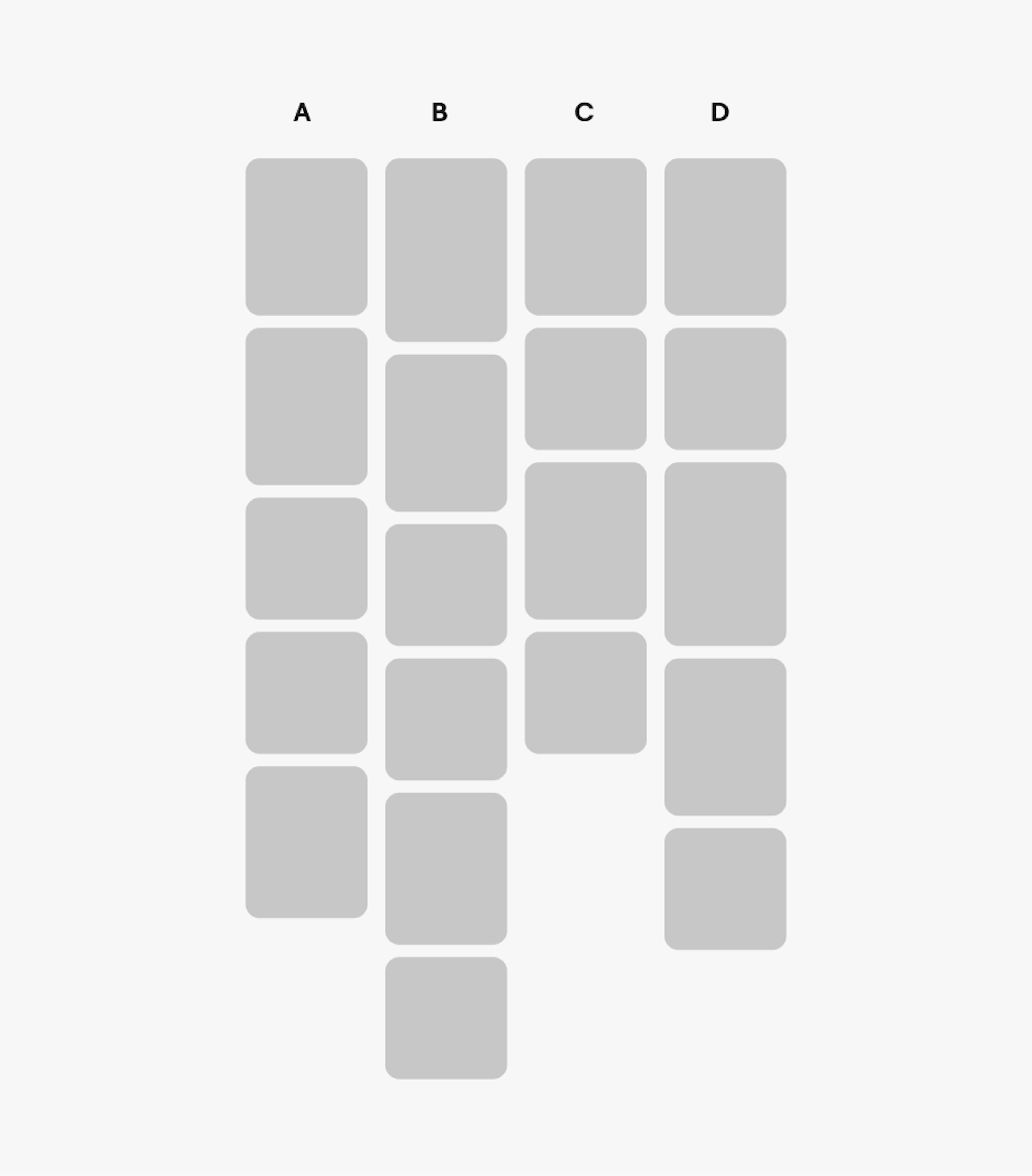 A graphic that shows off 4 columns of images titled “A”, “B”, “C”, and “D”. A has 5 images, B has 6 images, C has 4 images, and D has 5 images.