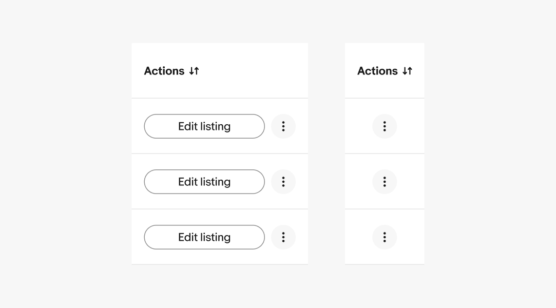 User interface element showing a column titled 'Actions' with three vertically stacked buttons labeled 'Edit listing'. Each button is accompanied by a vertical ellipsis icon, suggesting additional options or a menu are available. The design is clean with a black and white color scheme, emphasizing functionality and ease of use for editing actions within a table row.