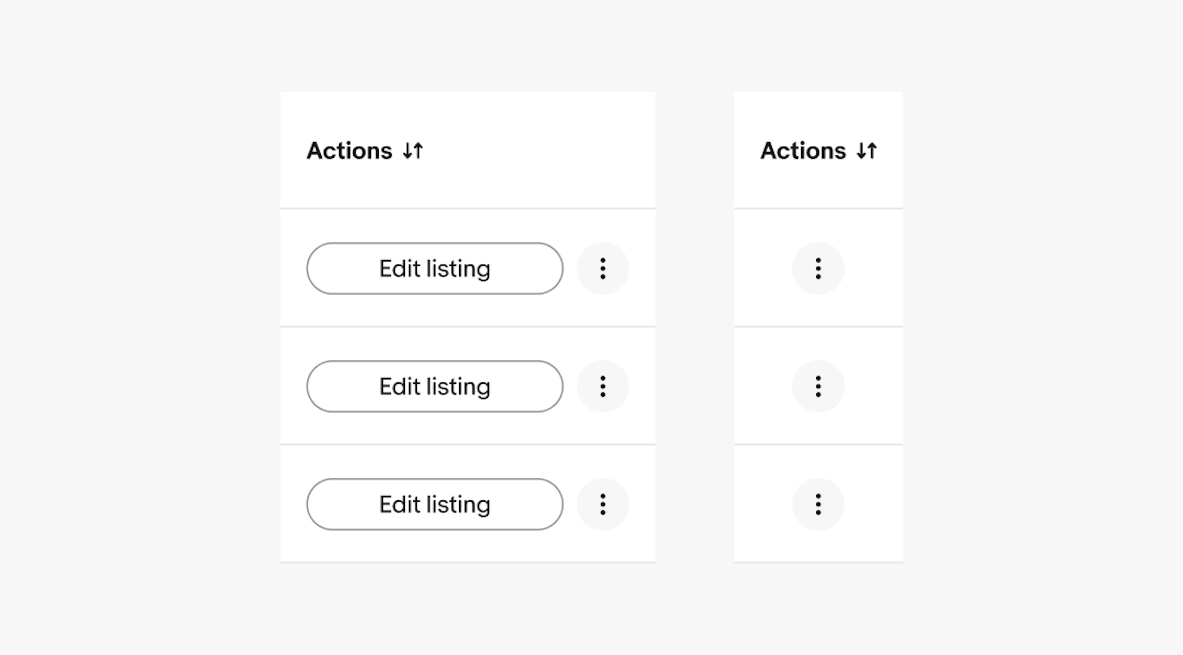 User interface element showing a column titled 'Actions' with three vertically stacked buttons labeled 'Edit listing'. Each button is accompanied by a vertical ellipsis icon, suggesting additional options or a menu are available. The design is clean with a black and white color scheme, emphasizing functionality and ease of use for editing actions within a table row.