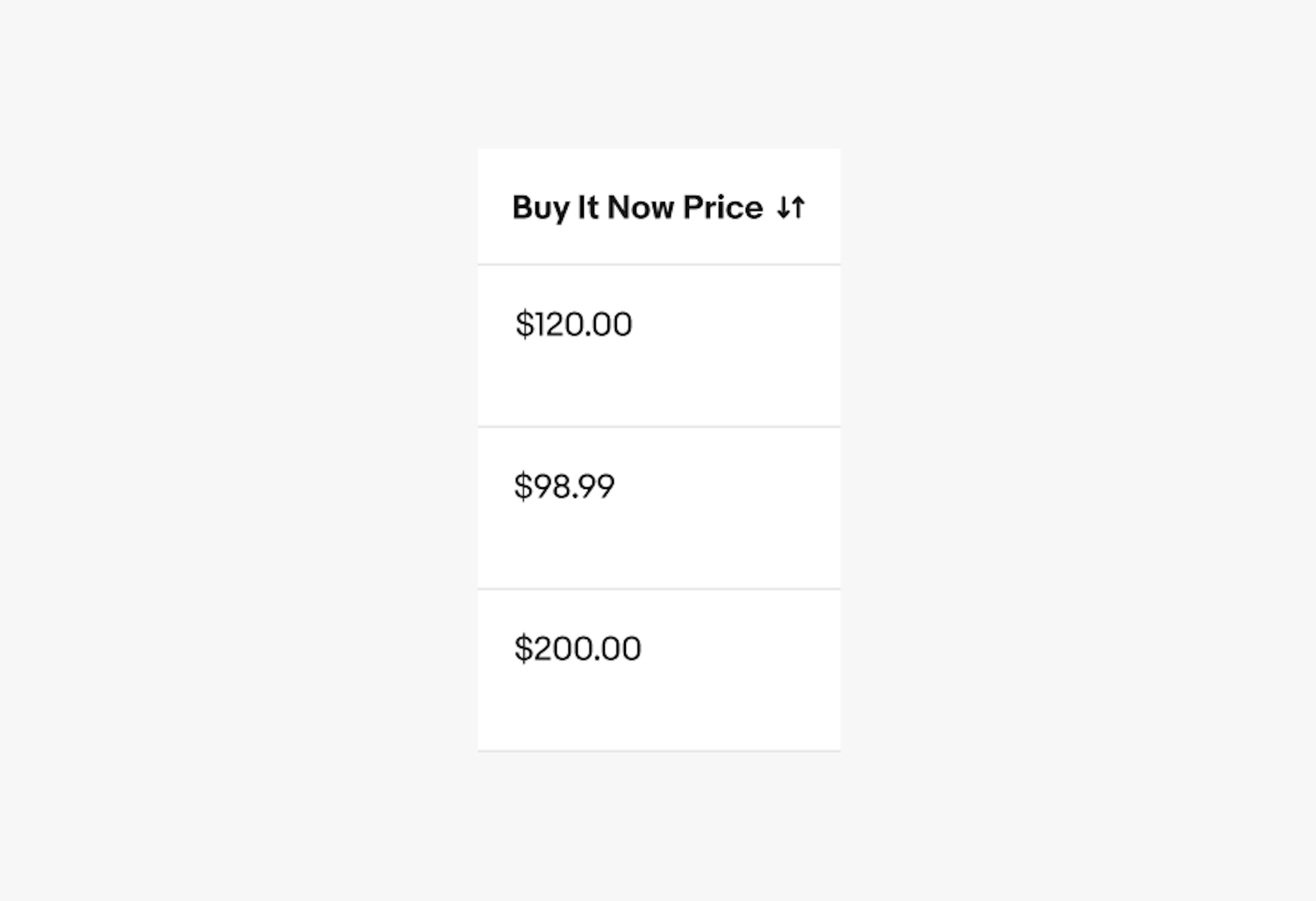 Data table with three rows incorrectly displaying left aligned numeric price values. 