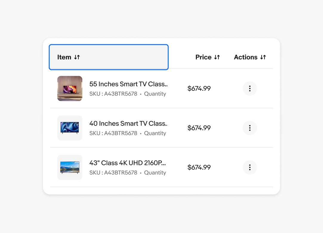 Data table displaying displaying item information  with a focused state on the first column’s header titled “Item”.
