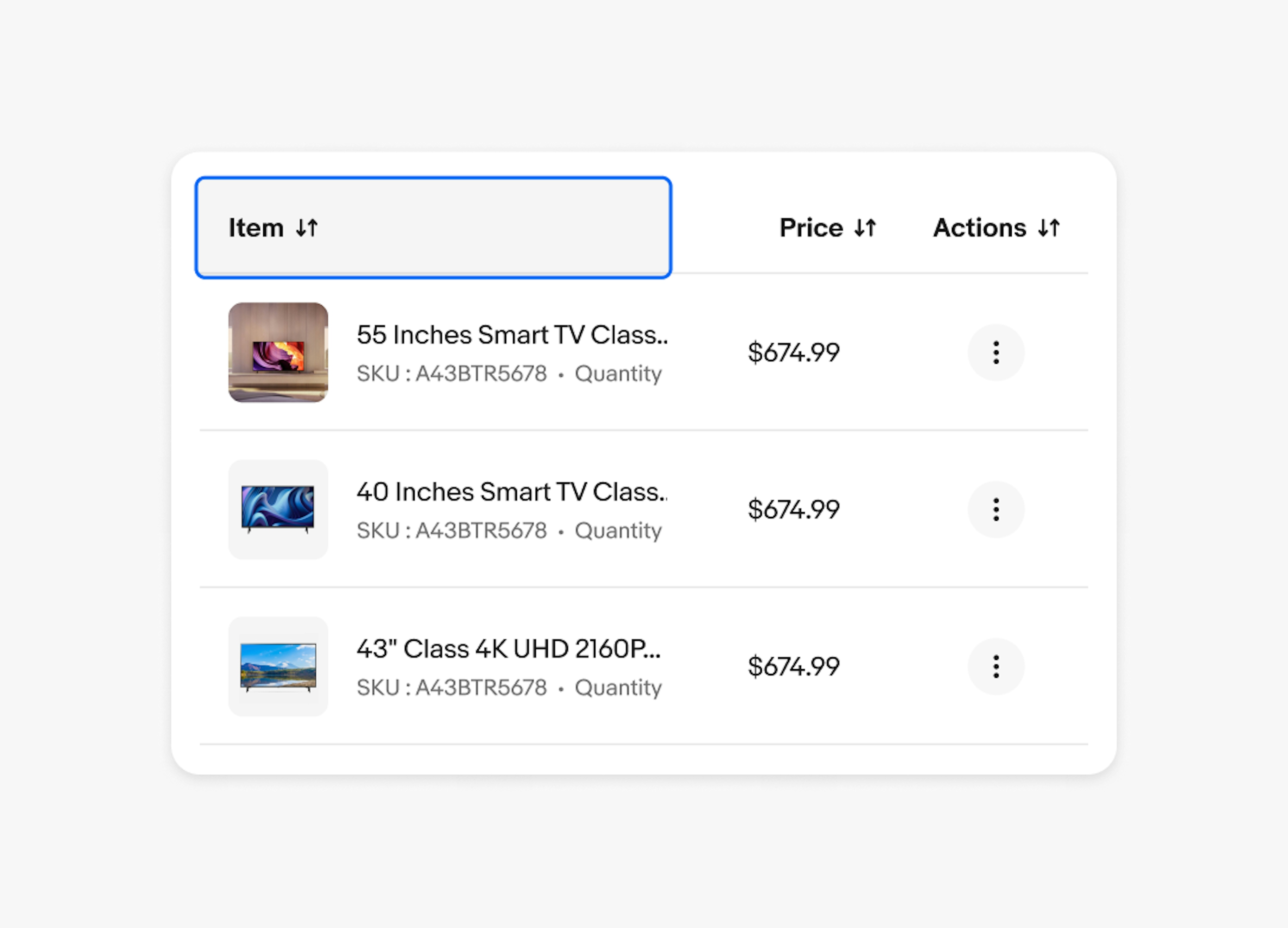 Data table displaying displaying item information  with a focused state on the first column’s header titled “Item”.