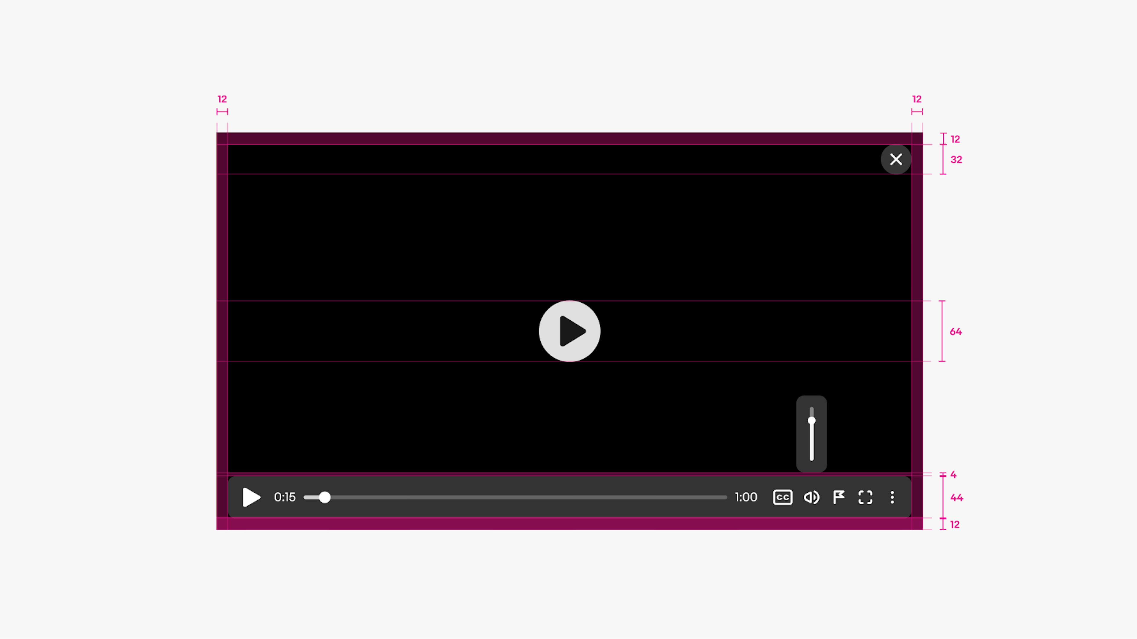 A video player with specs highlighted. The padding on the top, bottom, left, and right of the video player is 12px. The height of the playhead is 44px. The height of the play button placed in the middle of the video player is 64px. The height of the close button is 32px. the padding between the playhead and the volume slider is 4px.