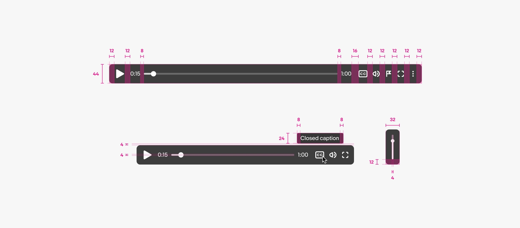 A playhead, a smaller playhead, and a volume slider is shown with specs highlighted. The height of the playhead is 44px. The padding on the left and right of the playhead is 12px. The padding between the play/pause button and the time elapsed is 12px. The padding between the time elapsed and the progress indicator is 8px. The padding between the progress indicator and the duration is 8px. The padding between the duration and the closed captions icon is 16px. The padding between the closed captions icon, the volume icon, the report icon, the expand/collapse icon, and the overflow icon is 12px. The height of the progress indicator is 4px. The padding between the playhead and the closed caption tooltip is 4px. The closed caption tooltip has a height of 24px, with 8px of padding to the left and right of the tooltip. The width of the volume slider is 32px. The padding at the bottom of the volume slider is 12px. The width of the volume slider rail is 4px.