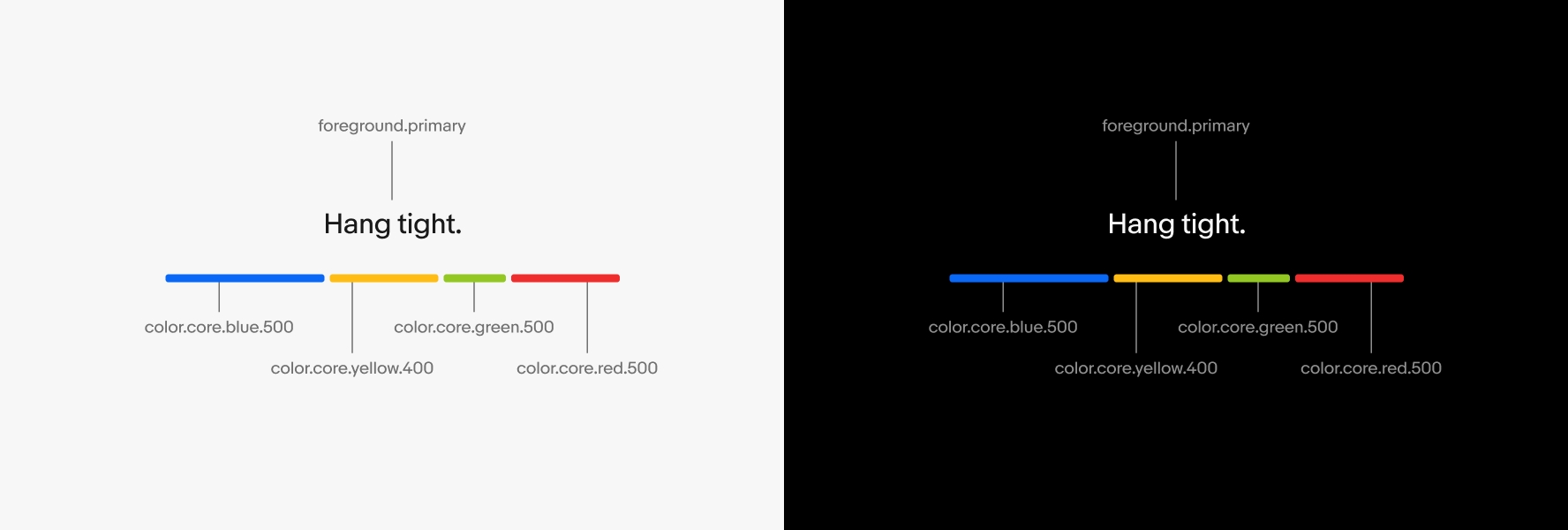 Expressive loaders are shown in light and dark modes. For both modes, the support text color is foreground.primary, and the colors for the bar are colore.core.blue.500, color.core.yellow.400, colore.core.green.500, and color.core.red.500.