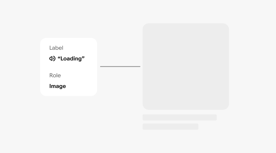 A skeleton with a label of “Loading” and a role of Image.