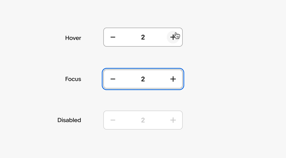 Three numeric stepper states displayed vertically. The top shows the “Hover” state with a cursor over the plus button. The middle shows the “Focus” state with a blue outline around the entire component. The bottom shows the “Disabled” state with faded styling, indicating inactive buttons and text.