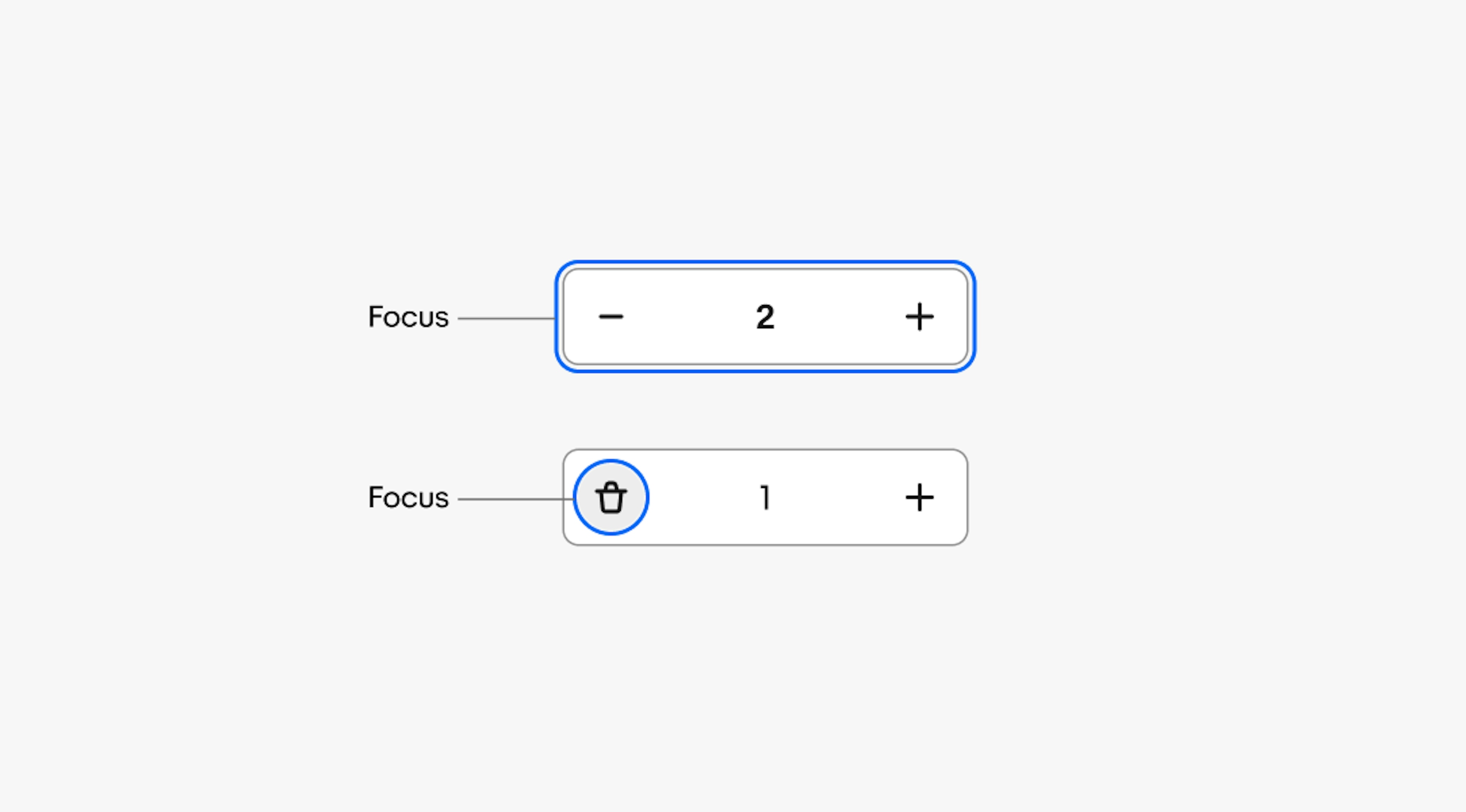 A numeric stepper component with blue focus outline around entire component, followed by a numeric stepper with blue focus outline around its delete button.