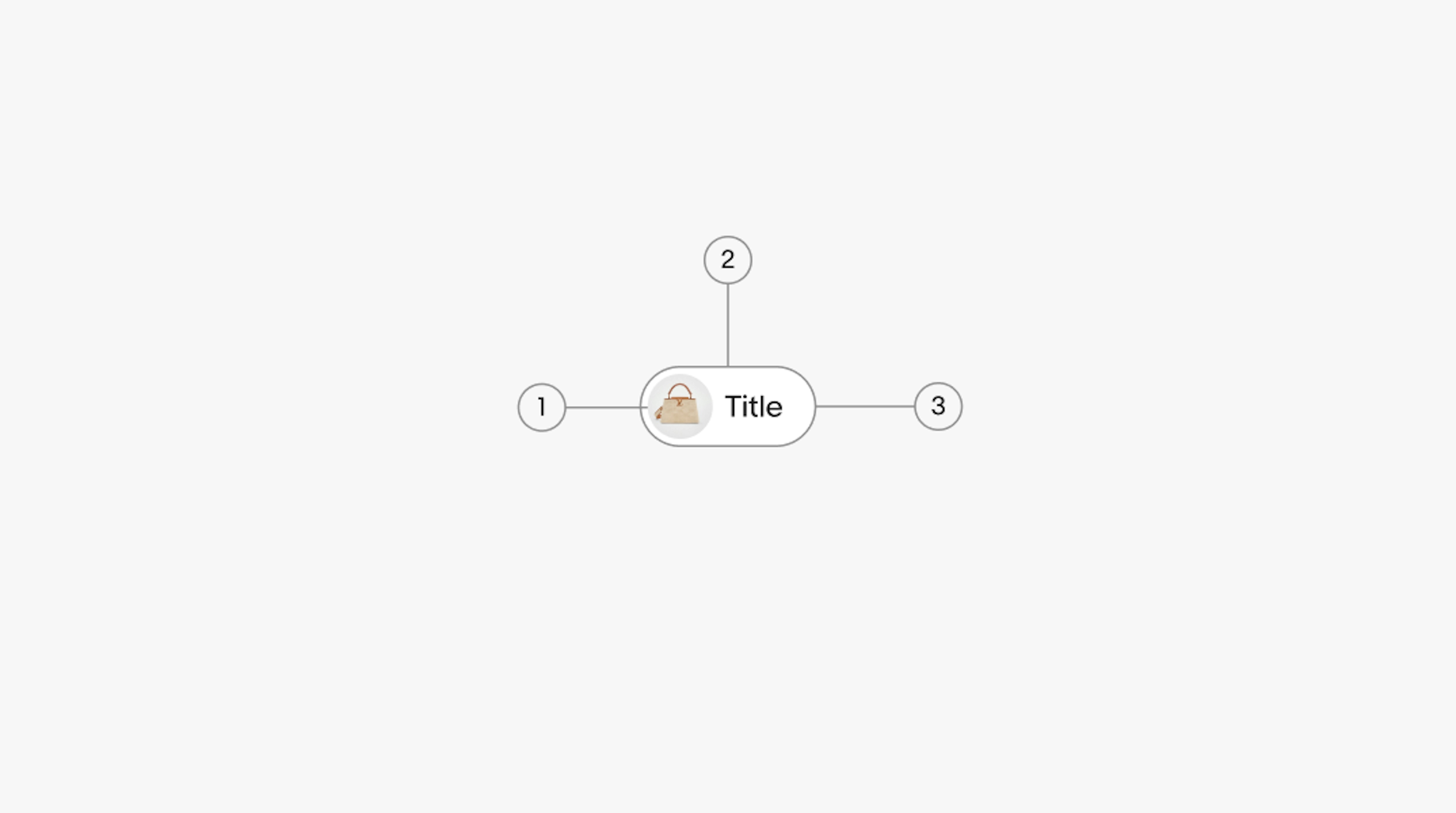 Three chip buttons labeled "Input", "Filter", and "Discovery". "Input" has an X icon, "Filter" has a dropdown arrow, and "Discovery" includes a  image. Each button is labeled with a number below: 1, 2, and 3.