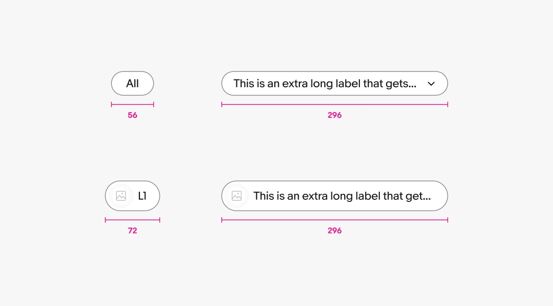 Minimum width example of a chip labeled “All” - the min width is 56px. A second chip is below with a long, truncated label and dropdown arrow showing a maximum width of 296px.