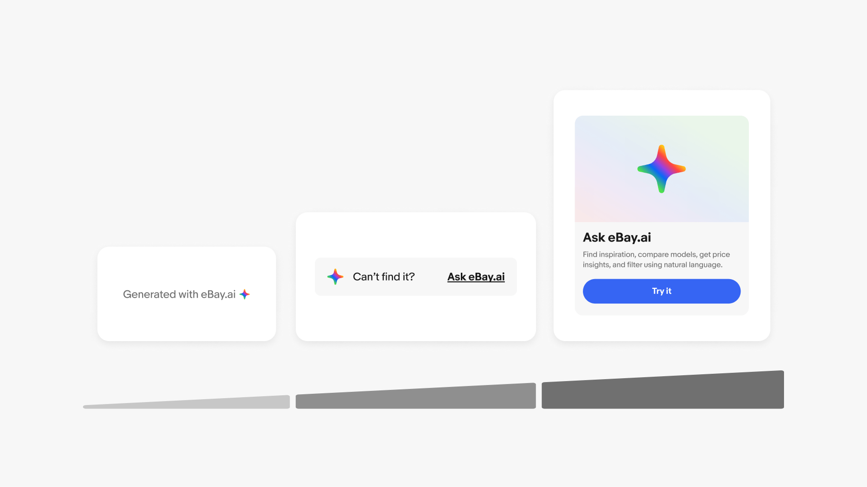 3 UI examples on a scale that shows minimal to prominent from left to right. The most minimal example on the left is a label with the AI icon after it that says, “Generated with eBay.ai”. The second example is an assistant module that has the icon with the text string, “Can’t find it? Ask eBay.ai” on a gray background. The third, and most visually prominent, example is an education card with gray background and an image above with large full spectrum AI icon and a subtle gradient background behind it.