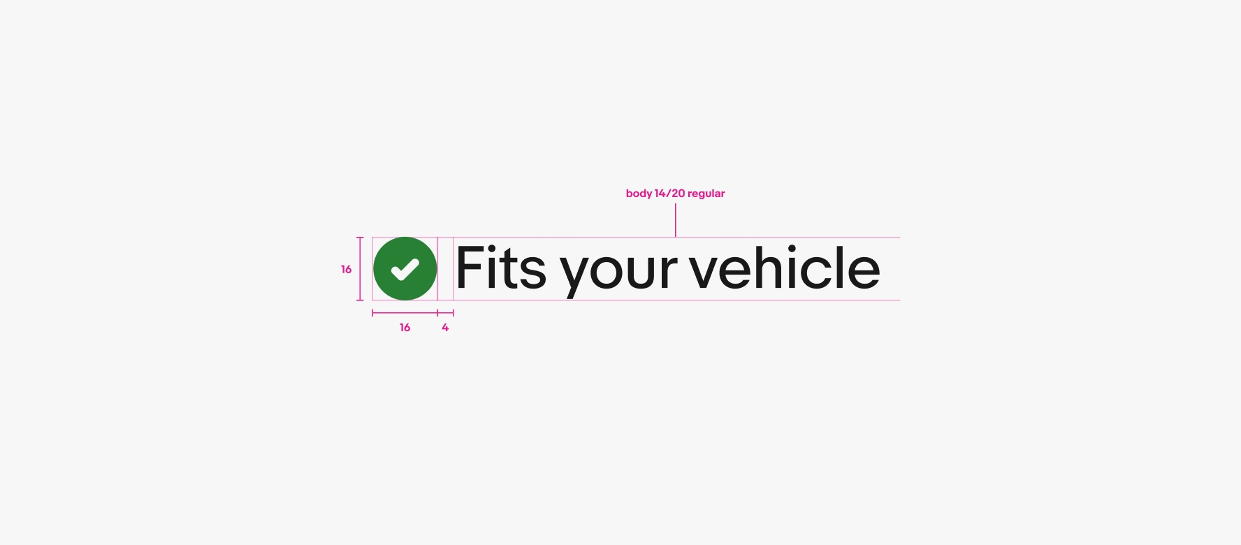 A detailed spec for a confirmation indicator combining icon and text. The green confirmation checkmark is 16px, followed by 6px of space, and then “Fits your vehicle” text using the Body - 14/20 regular type style.