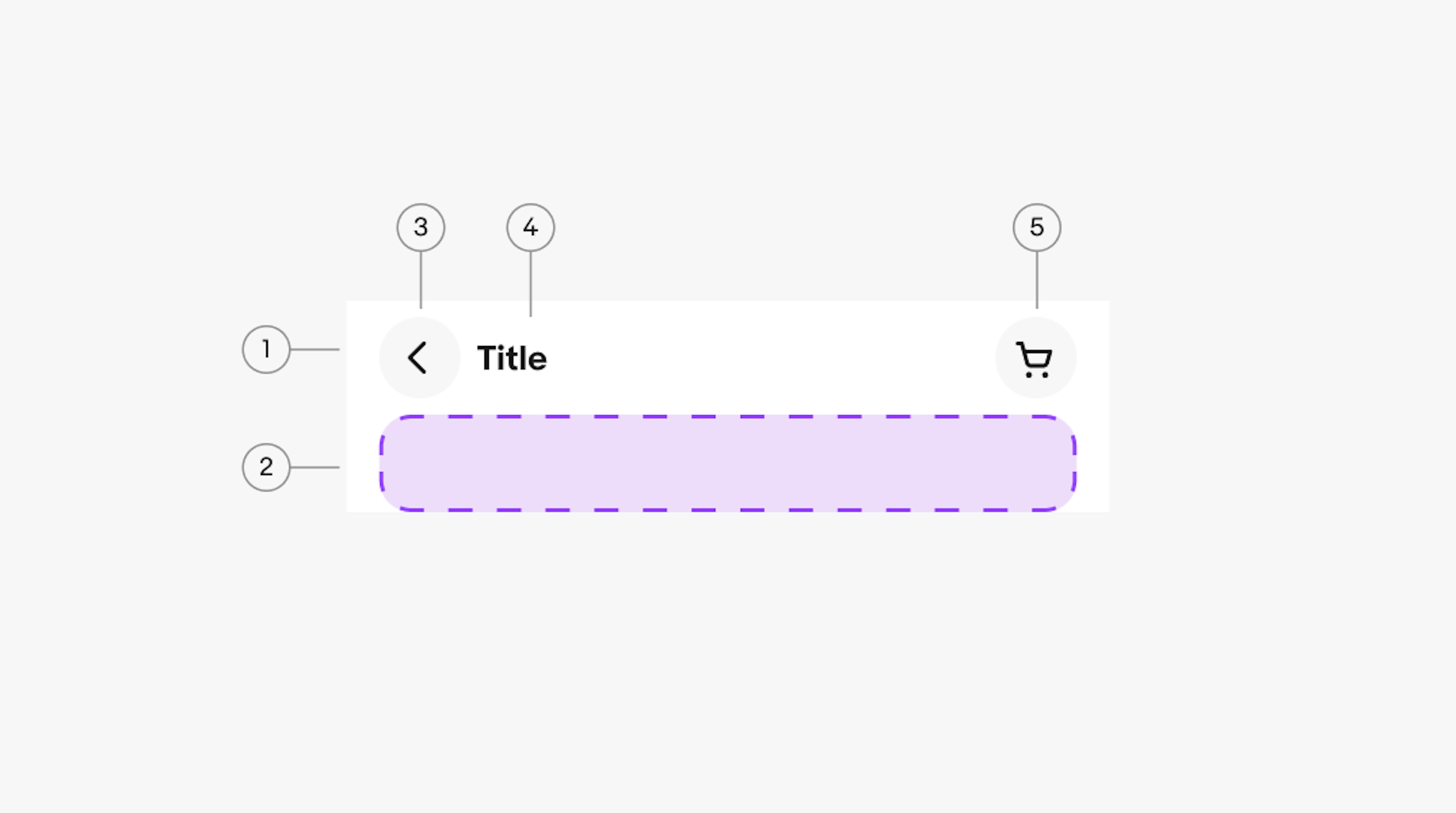 "A top navigation diagram displaying anatomy."