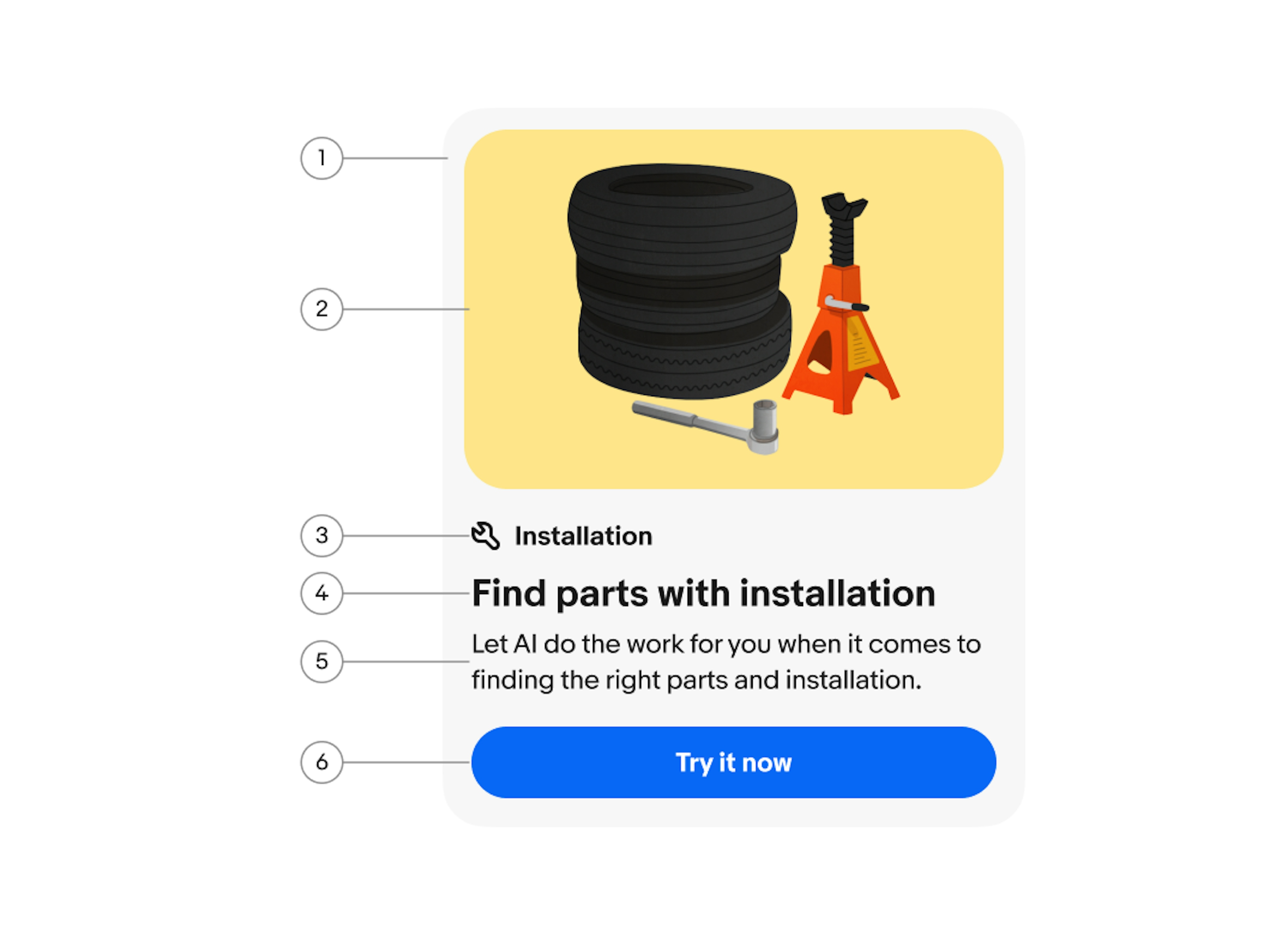 A card component example with various aspects called out using pointers. Number 1 points to the card container. Number 2 points to the media area with an illustration of auto parts. Number 3 points to an over line option that says “Installation”. Number  4 point to the title that says, “Find parts with installation”. Number 5 points to a Subtitle that says “Let AI do the work for you when it comes to finding the right parts and installation.”  Number 6 points to a CTA button that is labeled “Try it now”. 