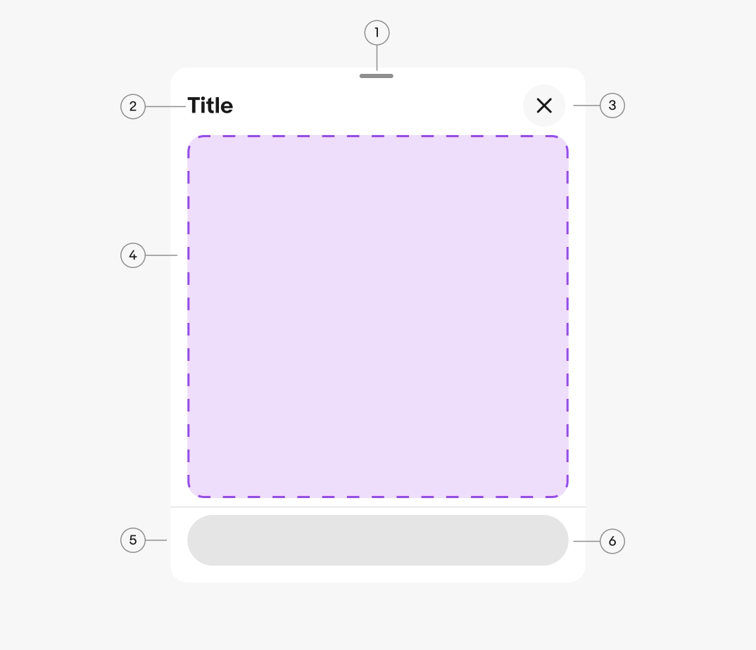 A bottom sheet diagram with 3 elements numbered: 1. Scrim, 2. Container, 3. Drag handle.