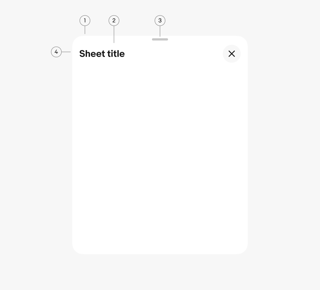 Anatomy of a sheet pointing out the 1 sheet container, 2 title, 3 sheet handle, and 4 sheet toolbar container.