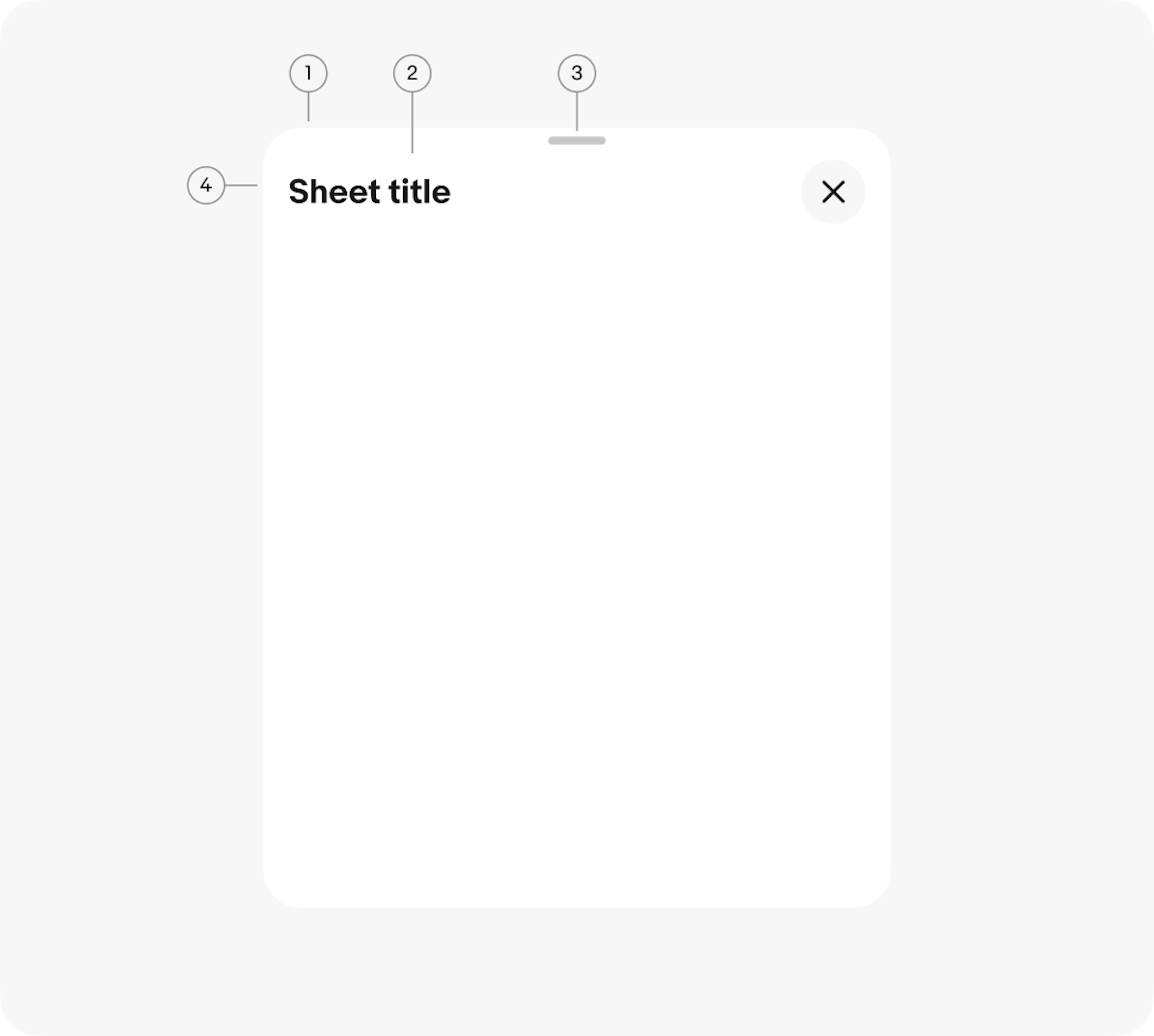 Anatomy of a sheet pointing out the 1 sheet container, 2 title, 3 sheet handle, and 4 sheet toolbar container.