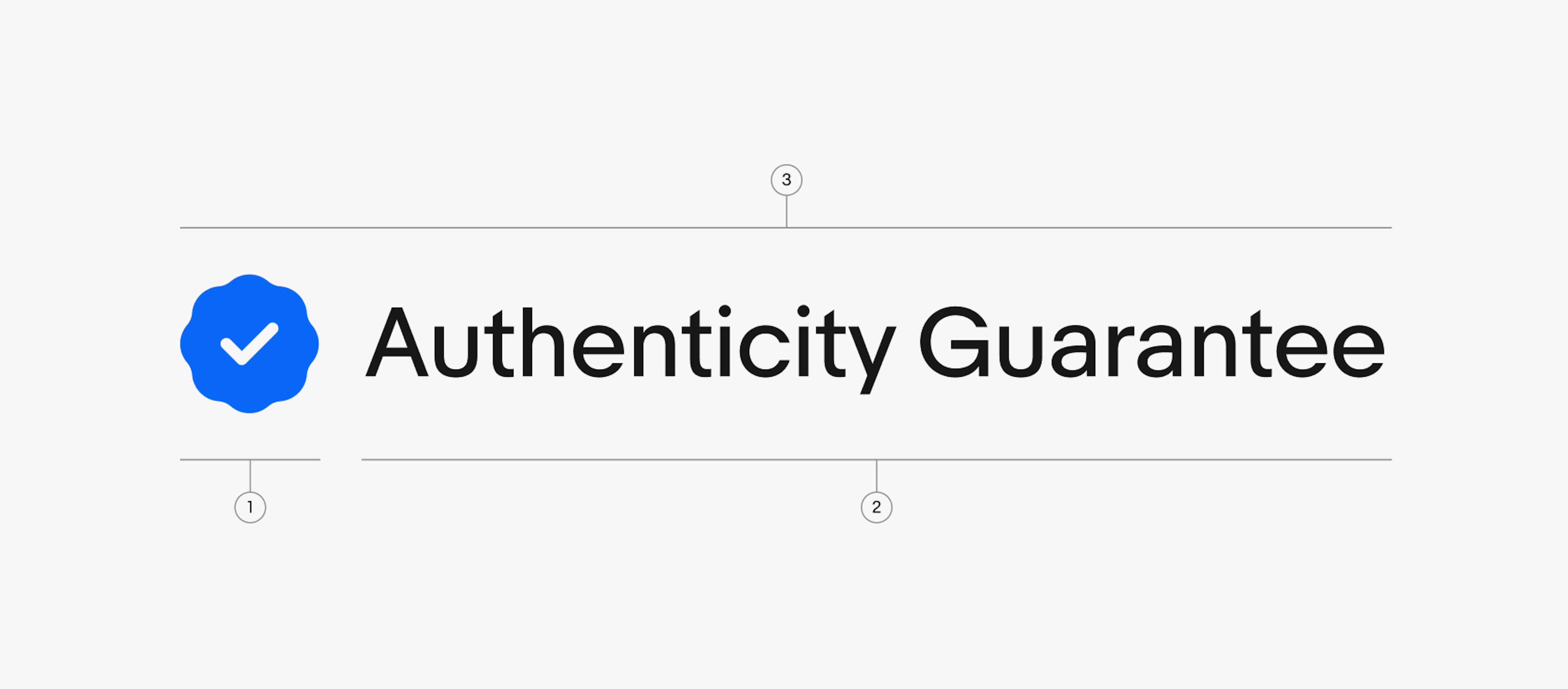 A detailed spec of a program badge lockup. Number 1 points to the program icon. Number 2 points to the program text “Authenticity Guarantee”. Number 3 points to the full lockup.