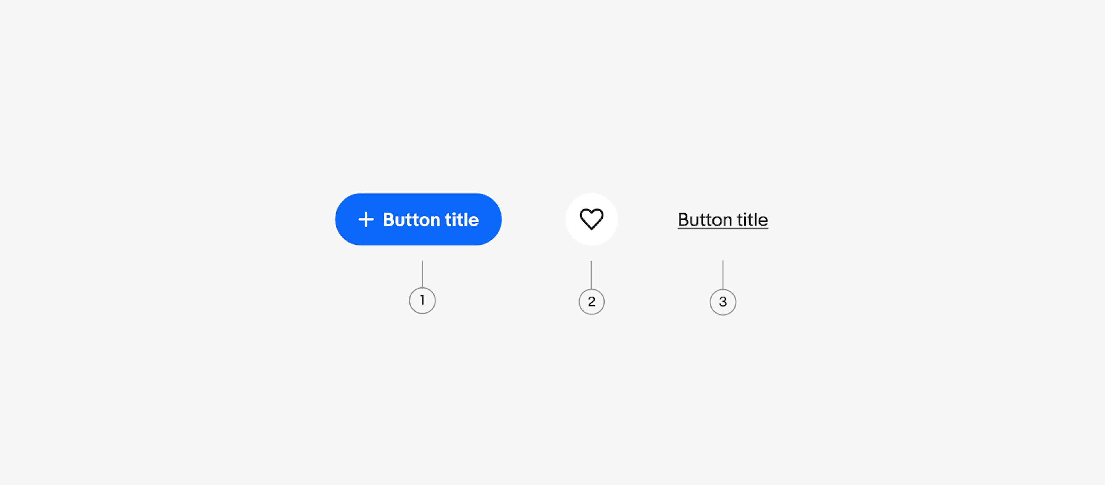 Different button types available. The number one points to a CTA button. The number 2 points to a branded button. The number 3 points to an icon button. The number 4 points to a link button.