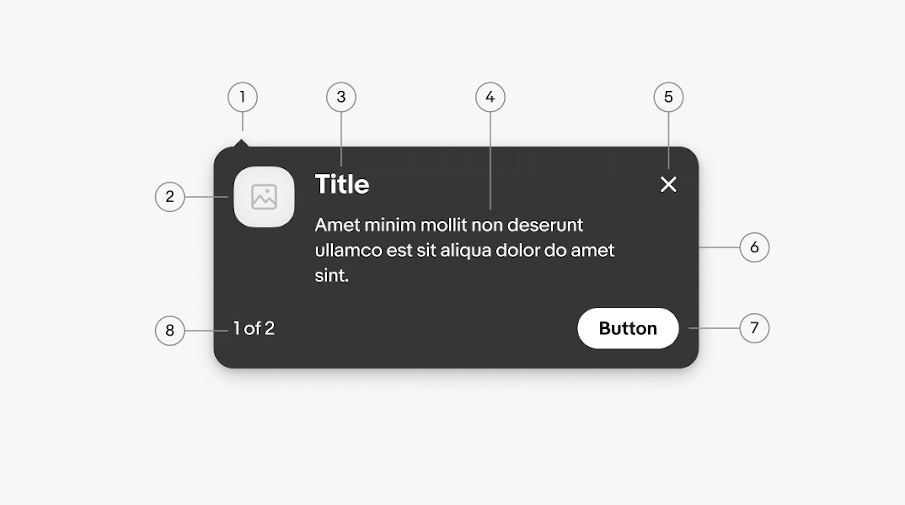 A tourtip diagram with 8 elements numbered: 1. Pointer tip, 2. Leading graphic, 3. Title, 4. Body, 5. Dismiss button, 6. Container, 7. Button. Sequence index, 8.