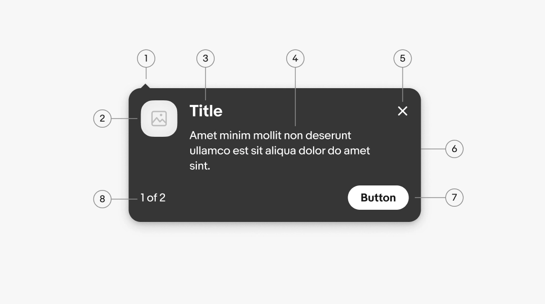 A tourtip diagram with 8 elements numbered: 1. Pointer tip, 2. Leading graphic, 3. Title, 4. Body, 5. Dismiss button, 6. Container, 7. Button. Sequence index, 8.